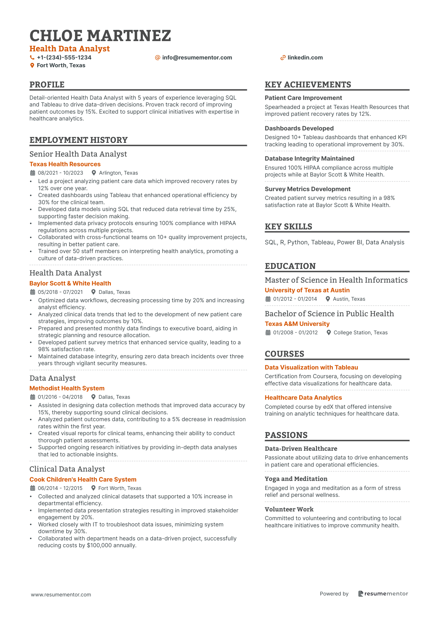 Health Data Analyst