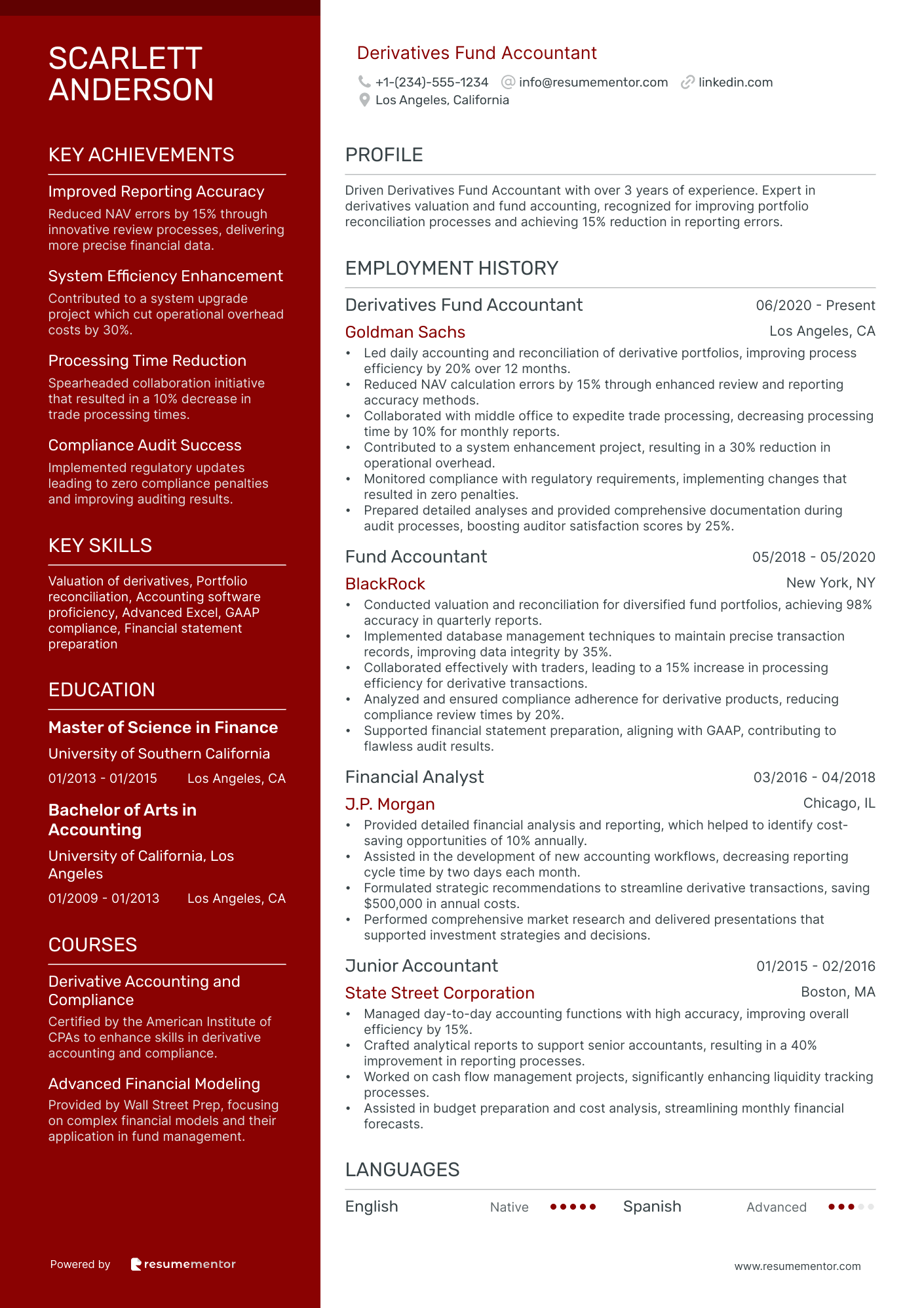 Derivatives Fund Accountant