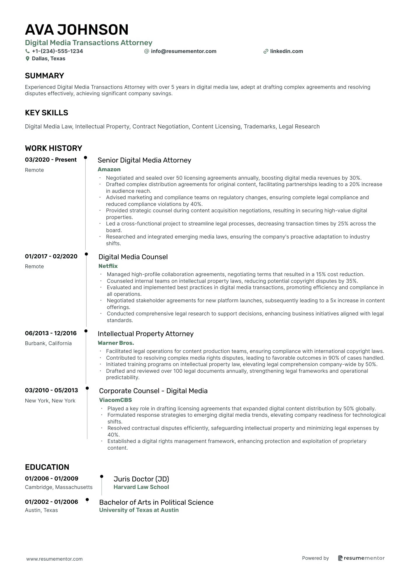 Digital Media Transactions Attorney