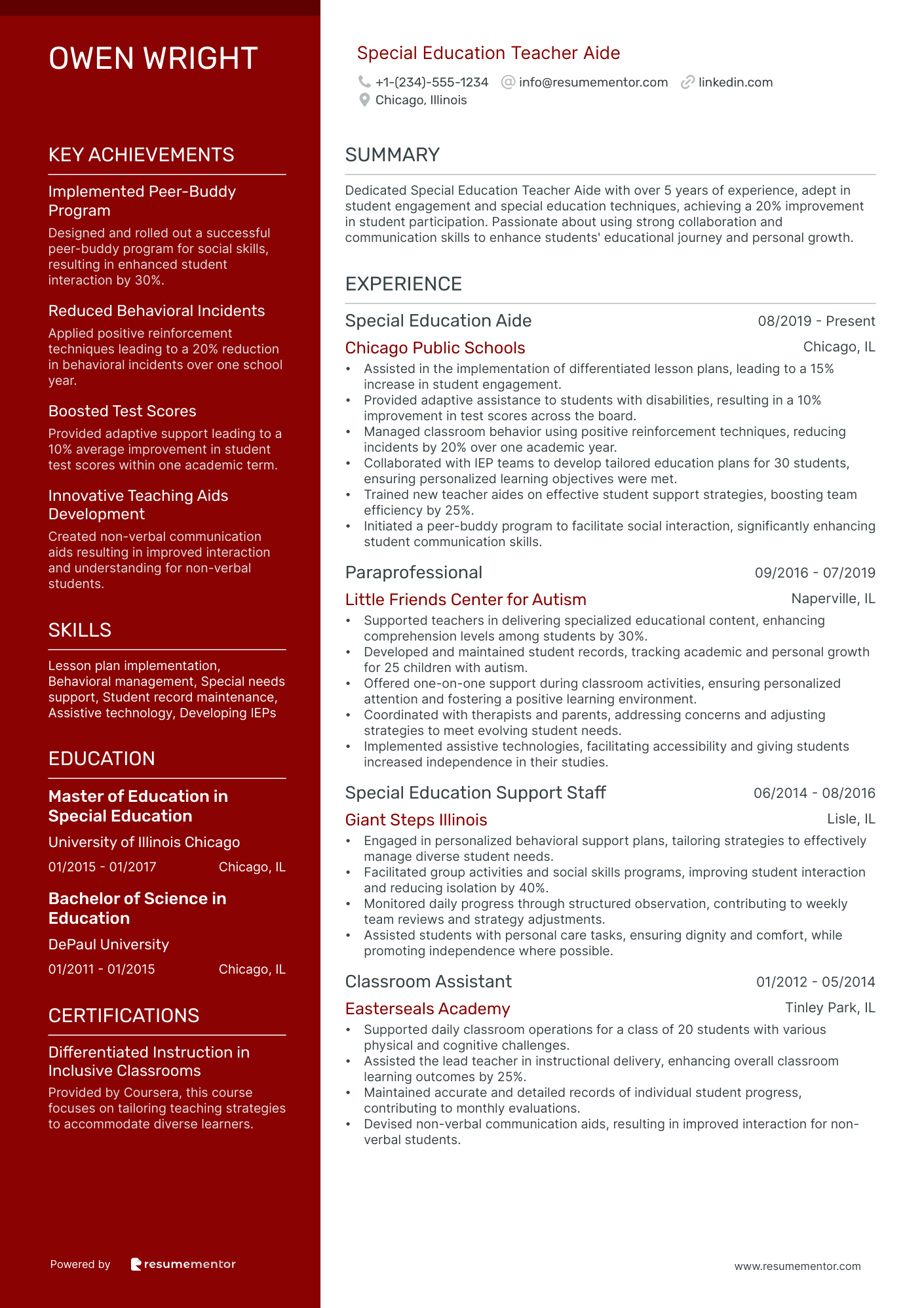 Special Education Teacher Aide
