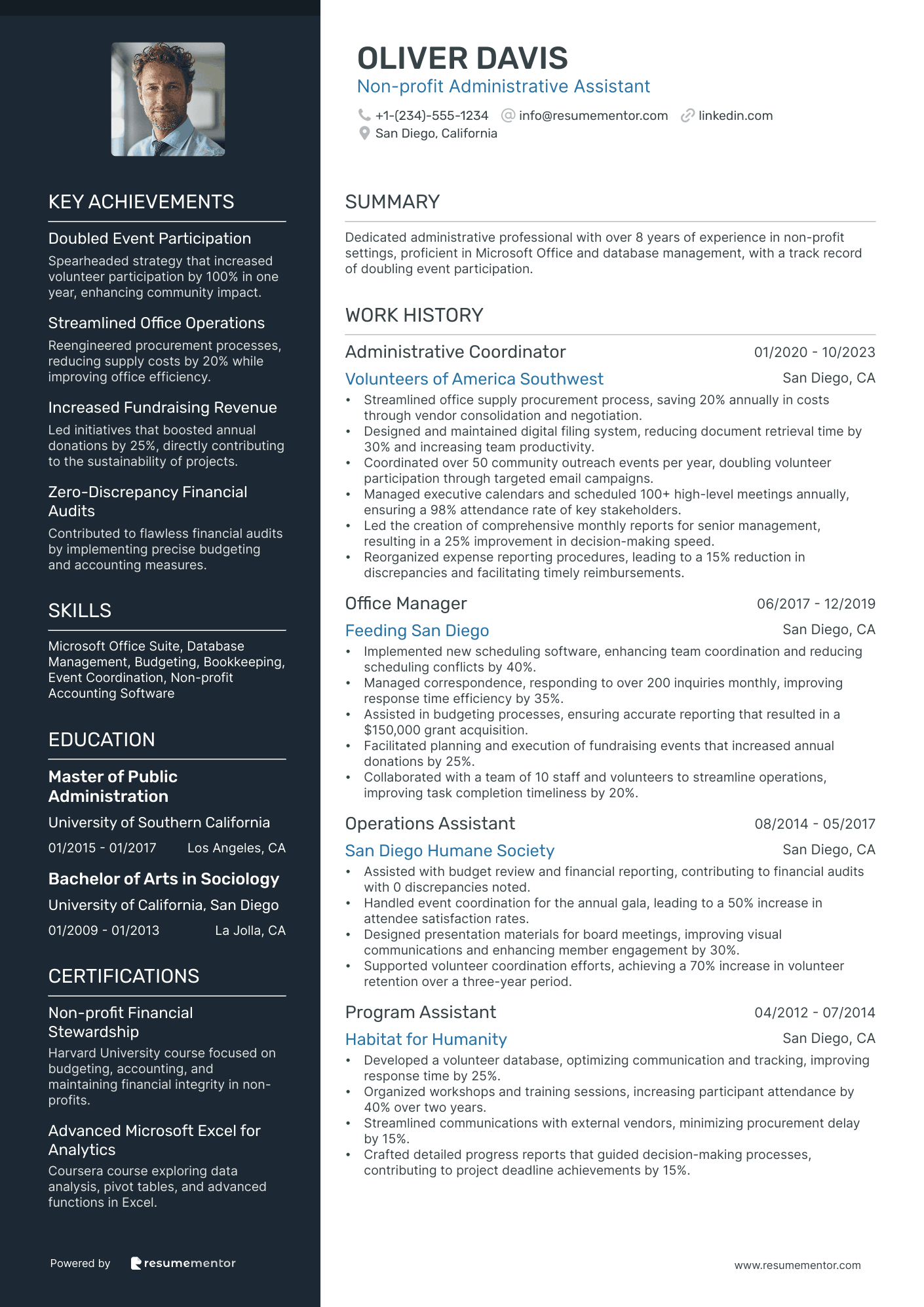 Non profit Administrative Assistant