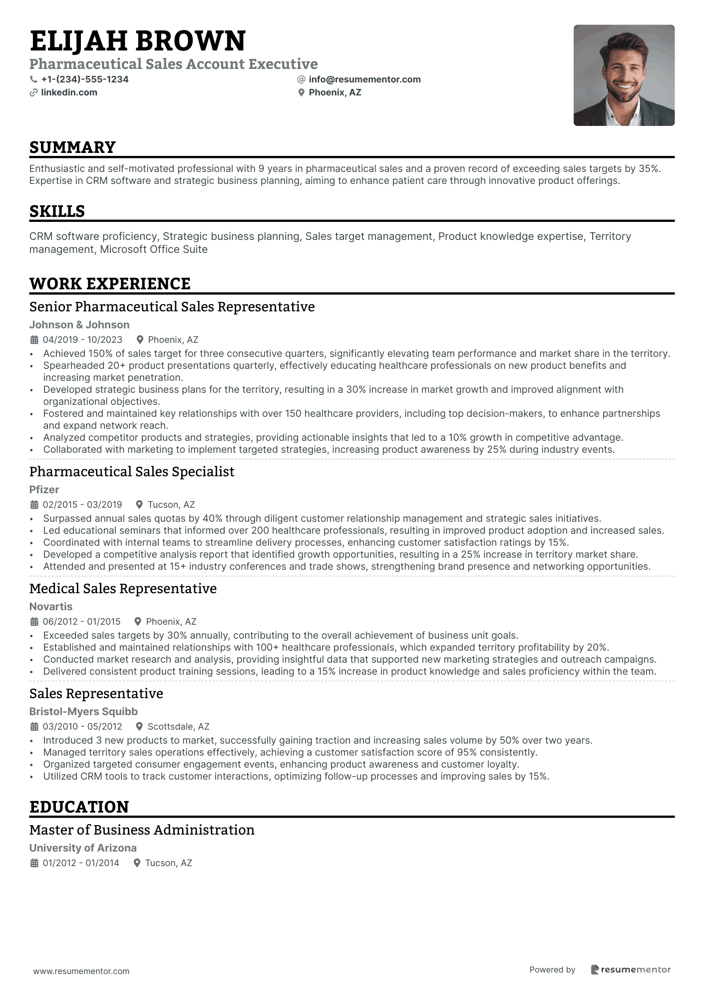 Pharmaceutical Sales Account Executive