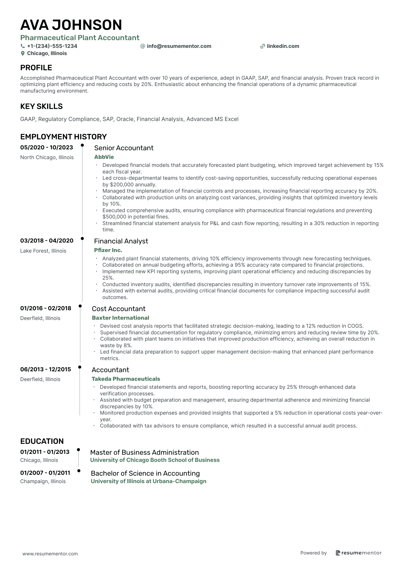 Pharmaceutical Plant Accountant