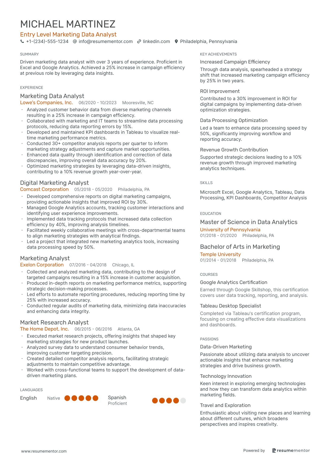 Entry Level Marketing Data Analyst