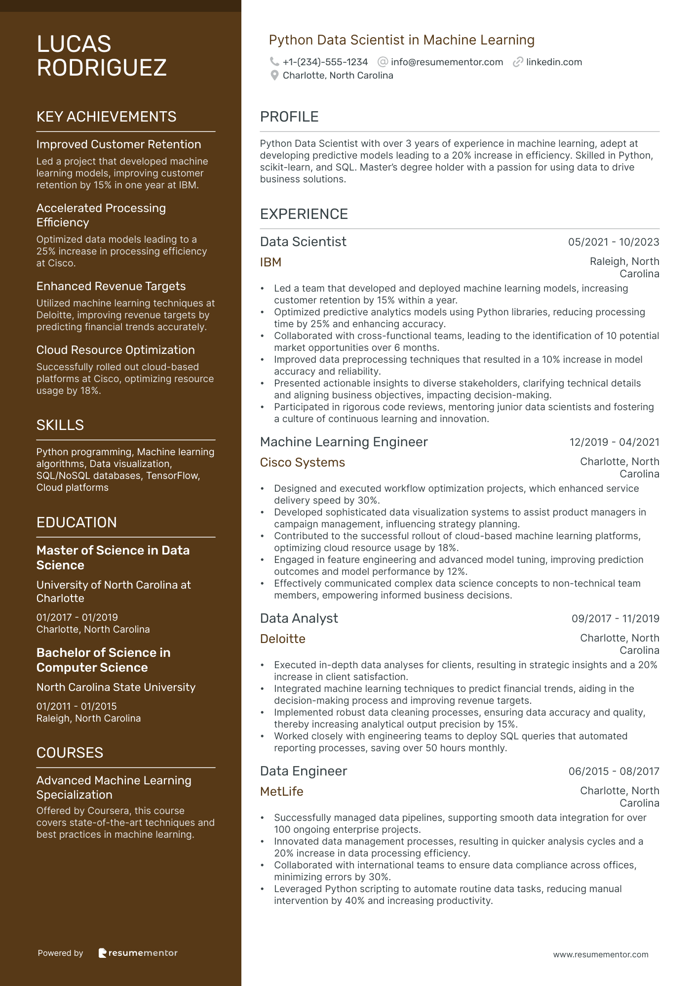Python Data Scientist in Machine Learning