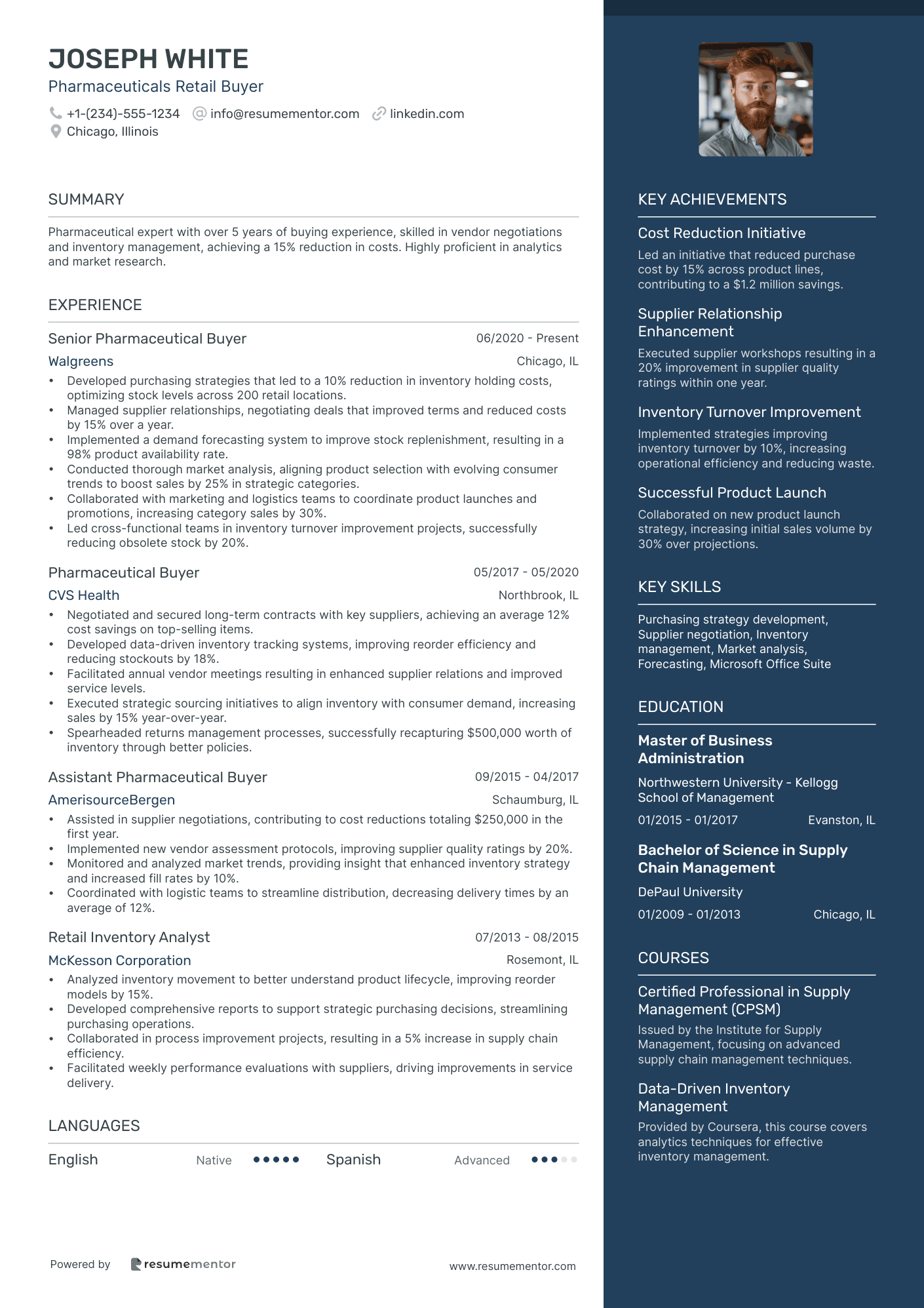 Pharmaceuticals Retail Buyer