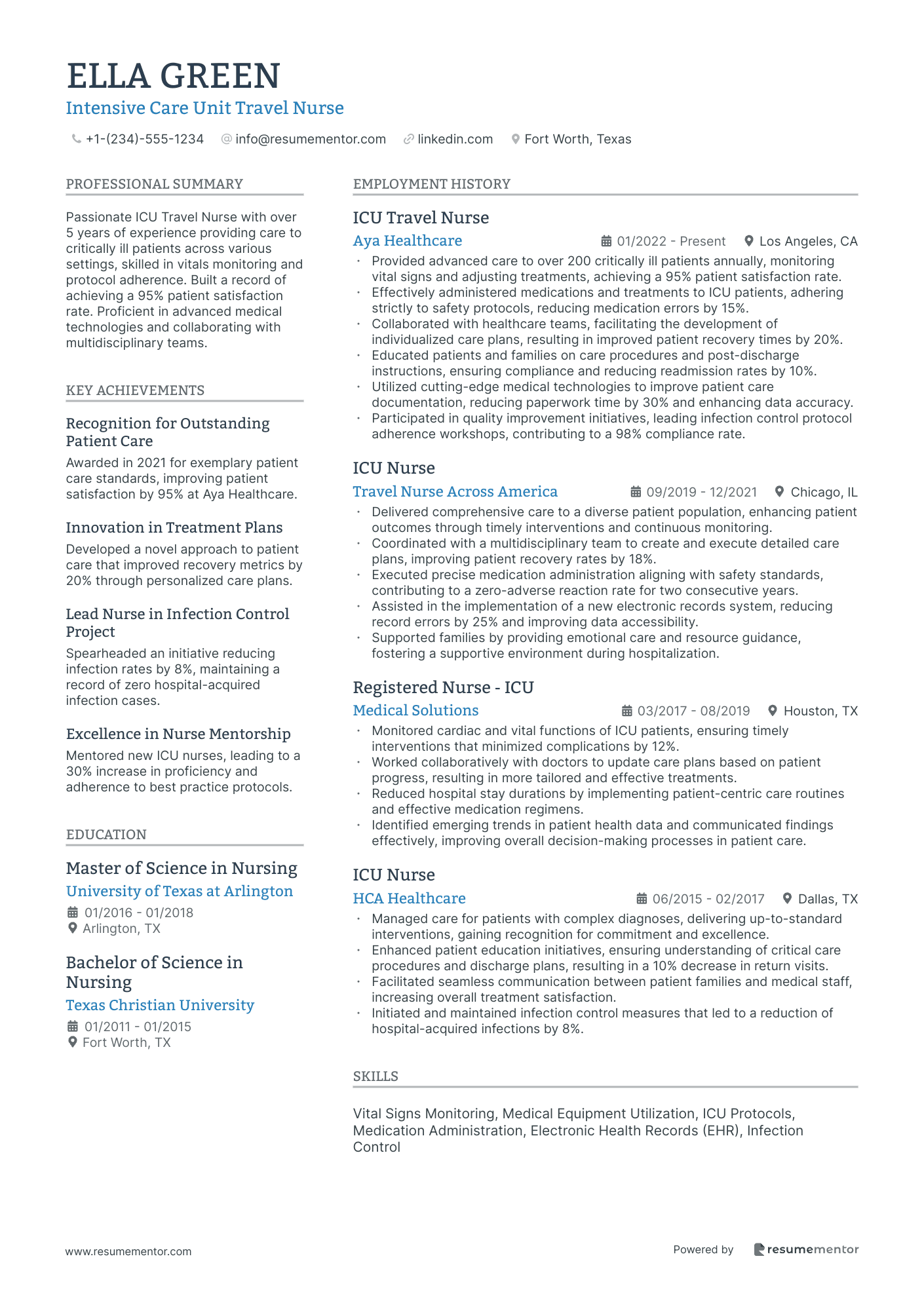 Intensive Care Unit Travel Nurse