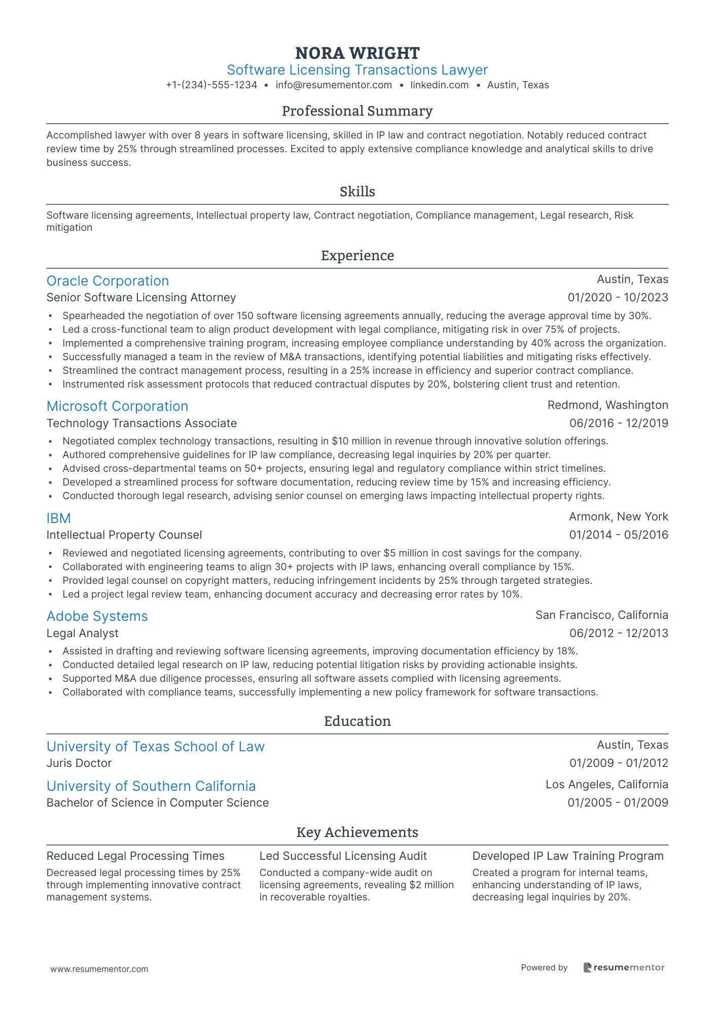 Software Licensing Transactions Lawyer