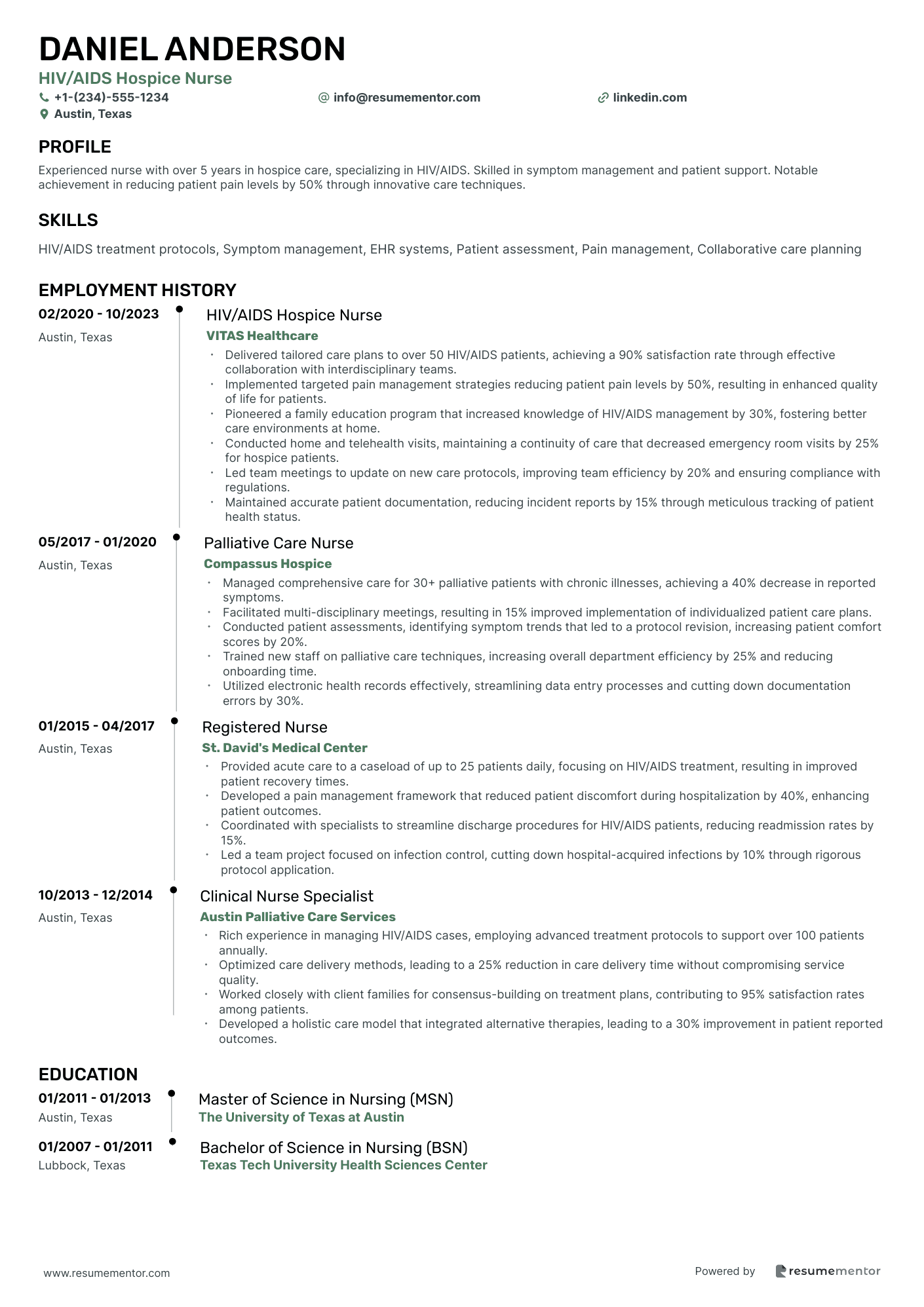 HIV/AIDS Hospice Nurse