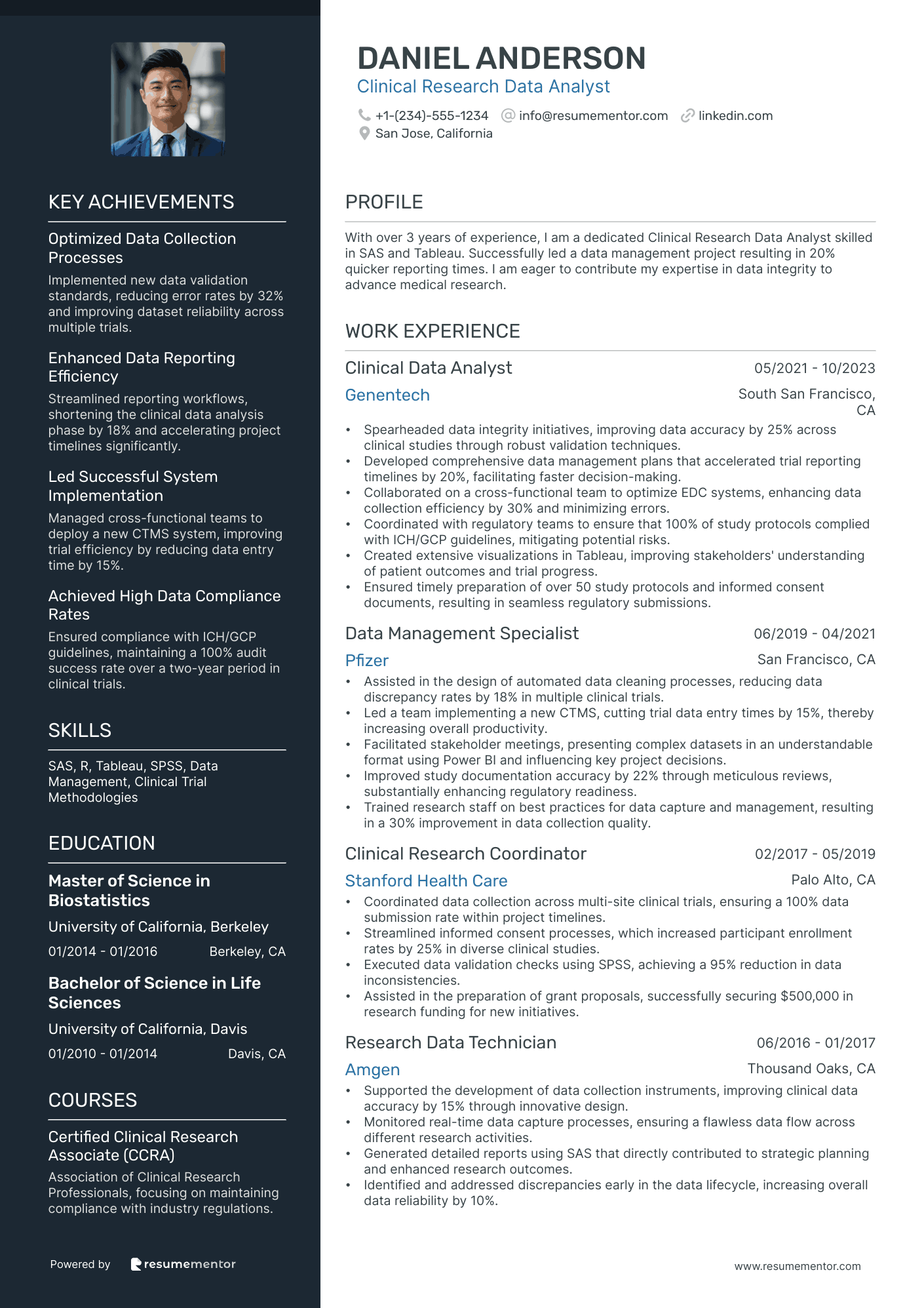 Clinical Research Data Analyst