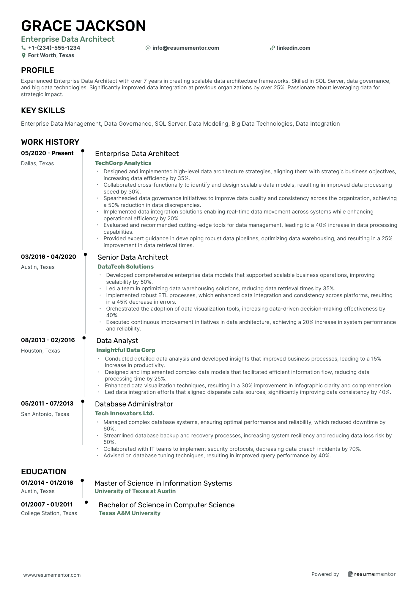 Enterprise Data Architect
