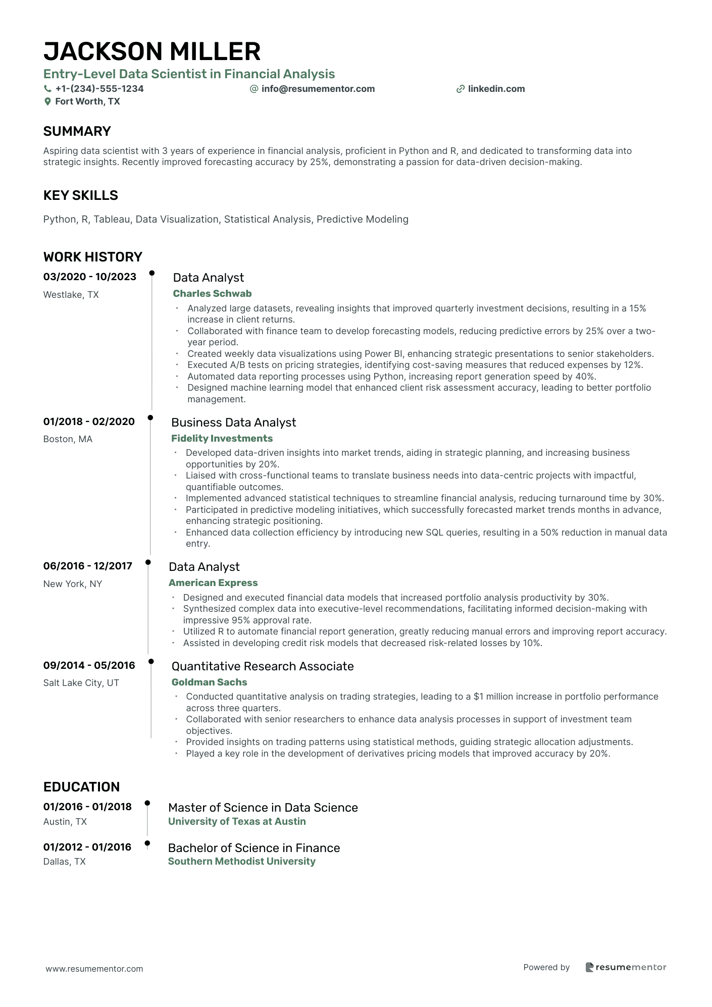 Entry Level Data Scientist in Financial Analysis