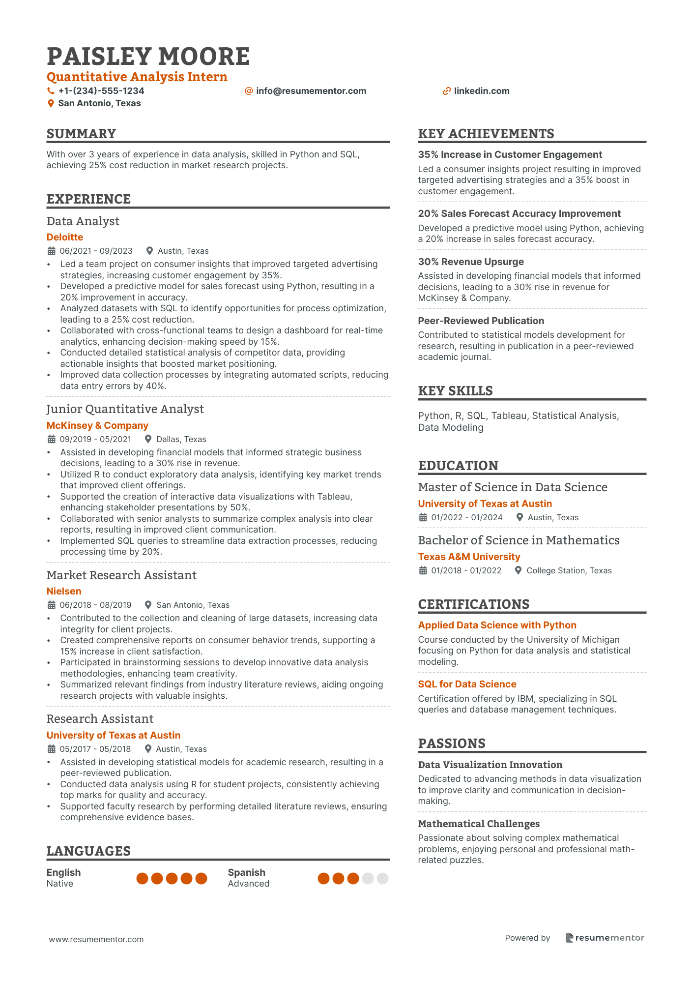 Quantitative Analysis Intern