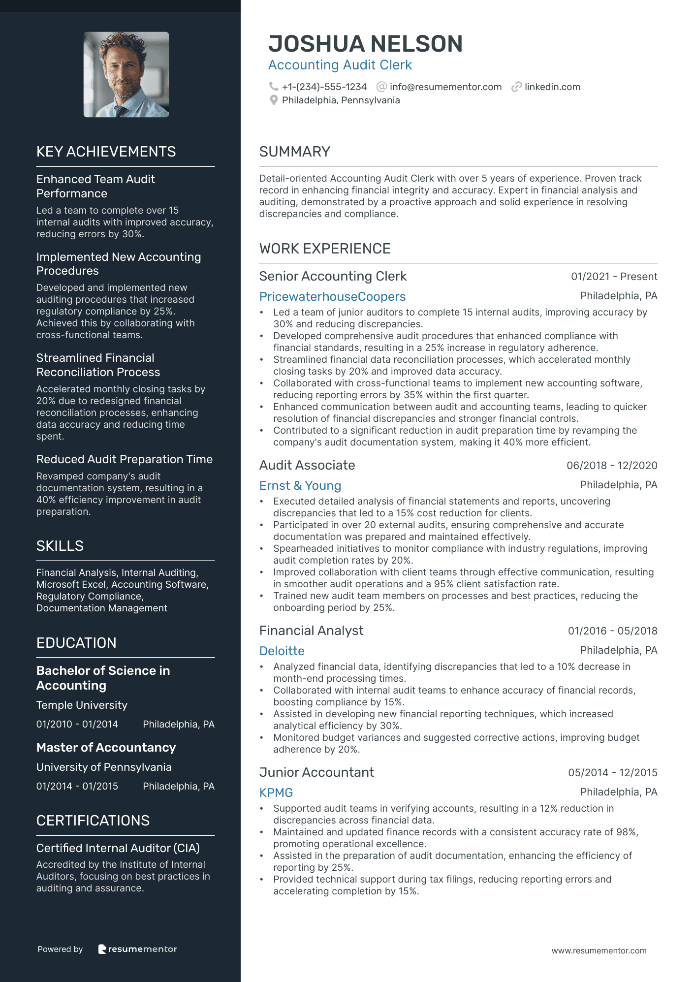 Accounting Audit Clerk