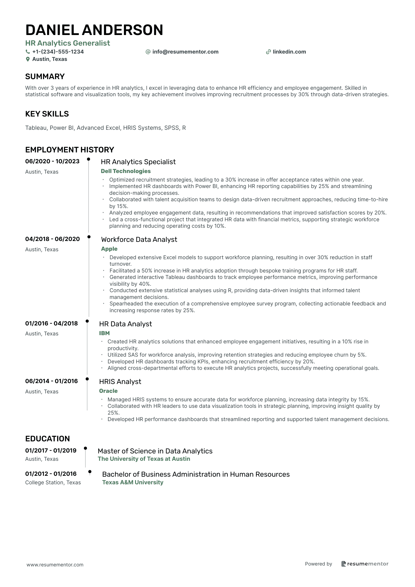 HR Analytics Generalist