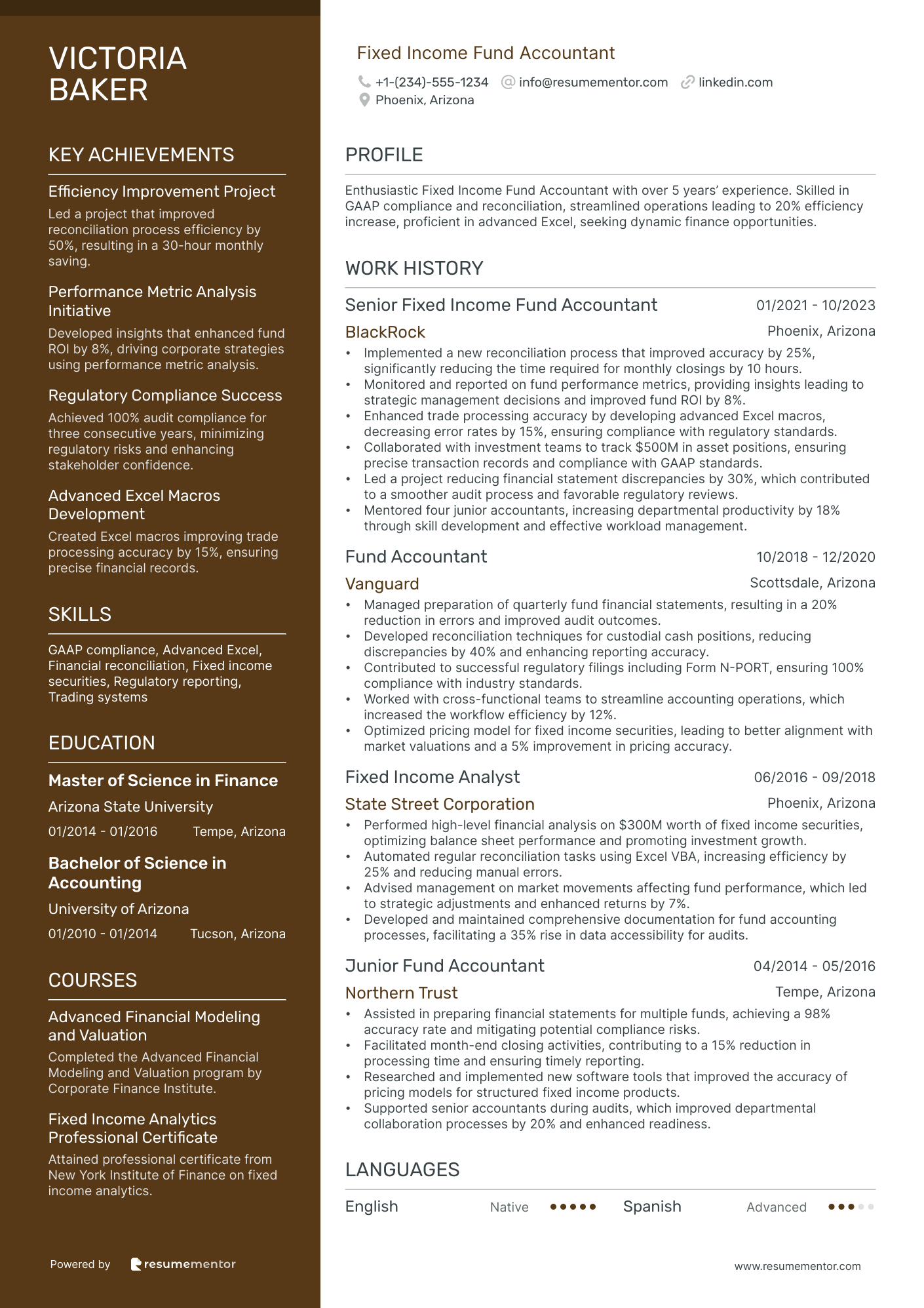Fixed Income Fund Accountant