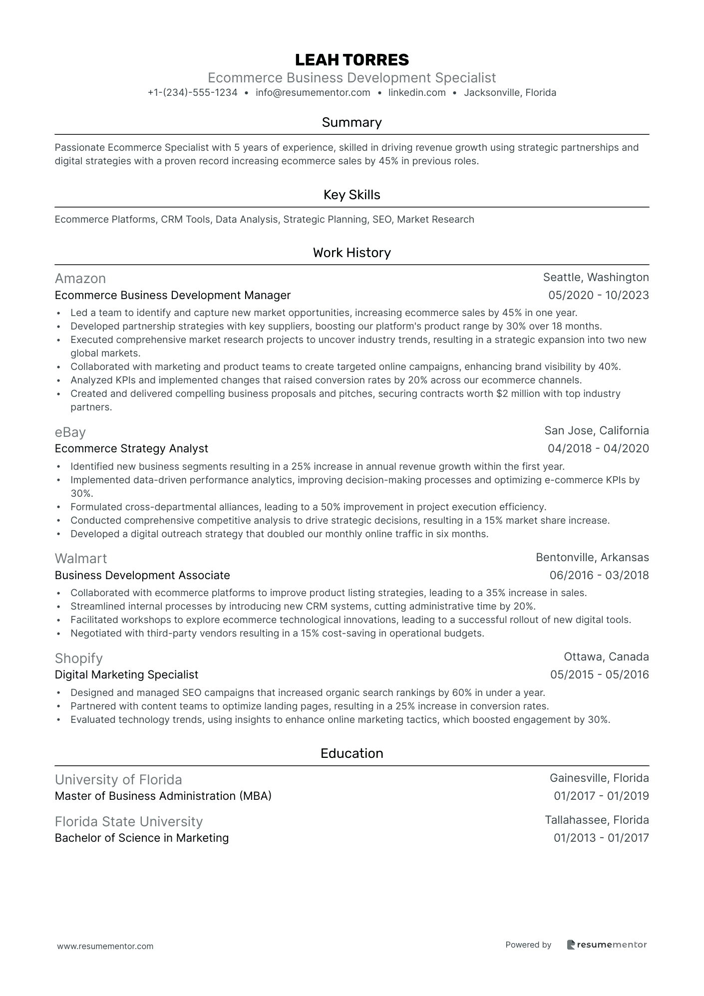 Ecommerce Business Development Specialist