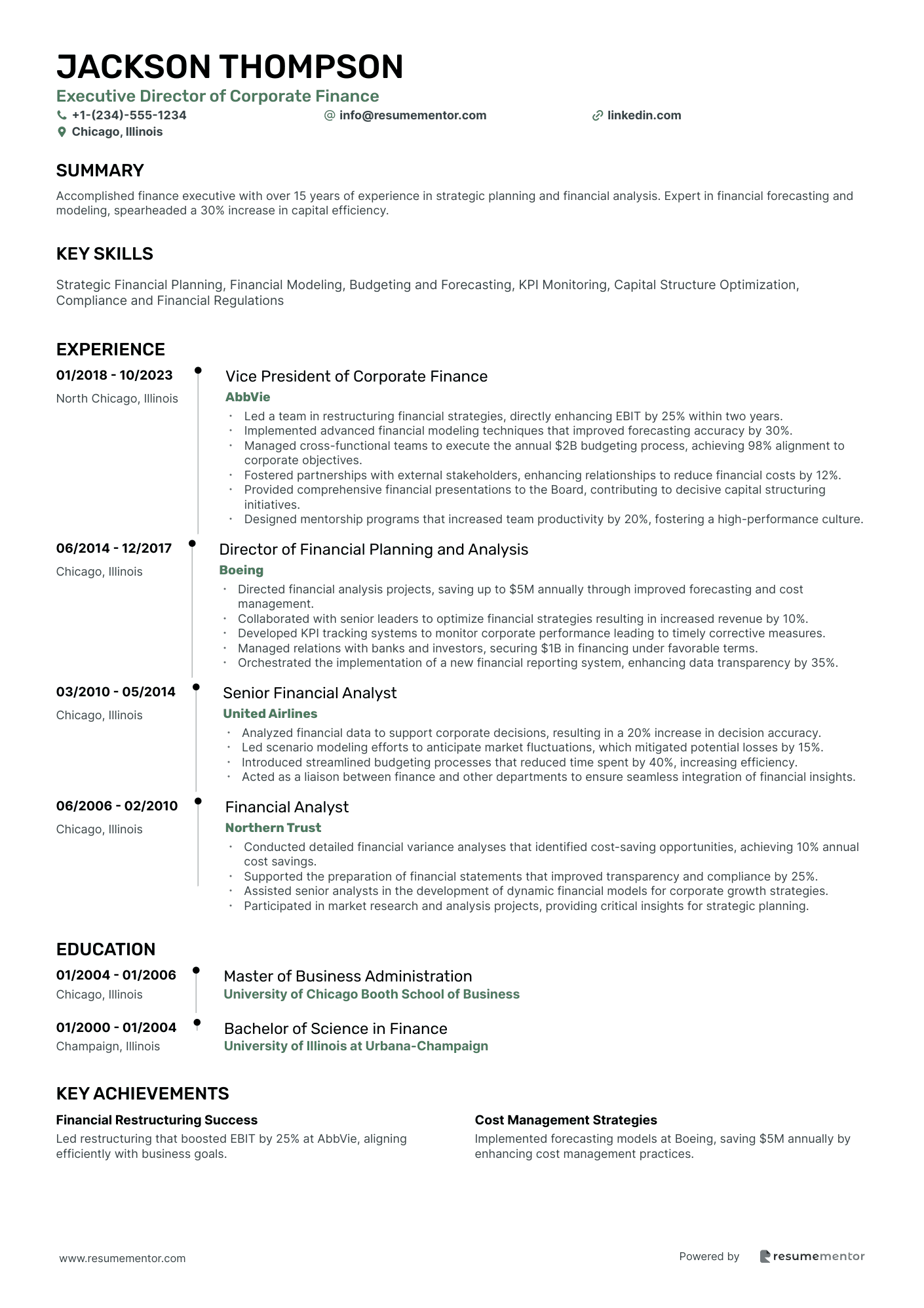 Executive Director of Corporate Finance