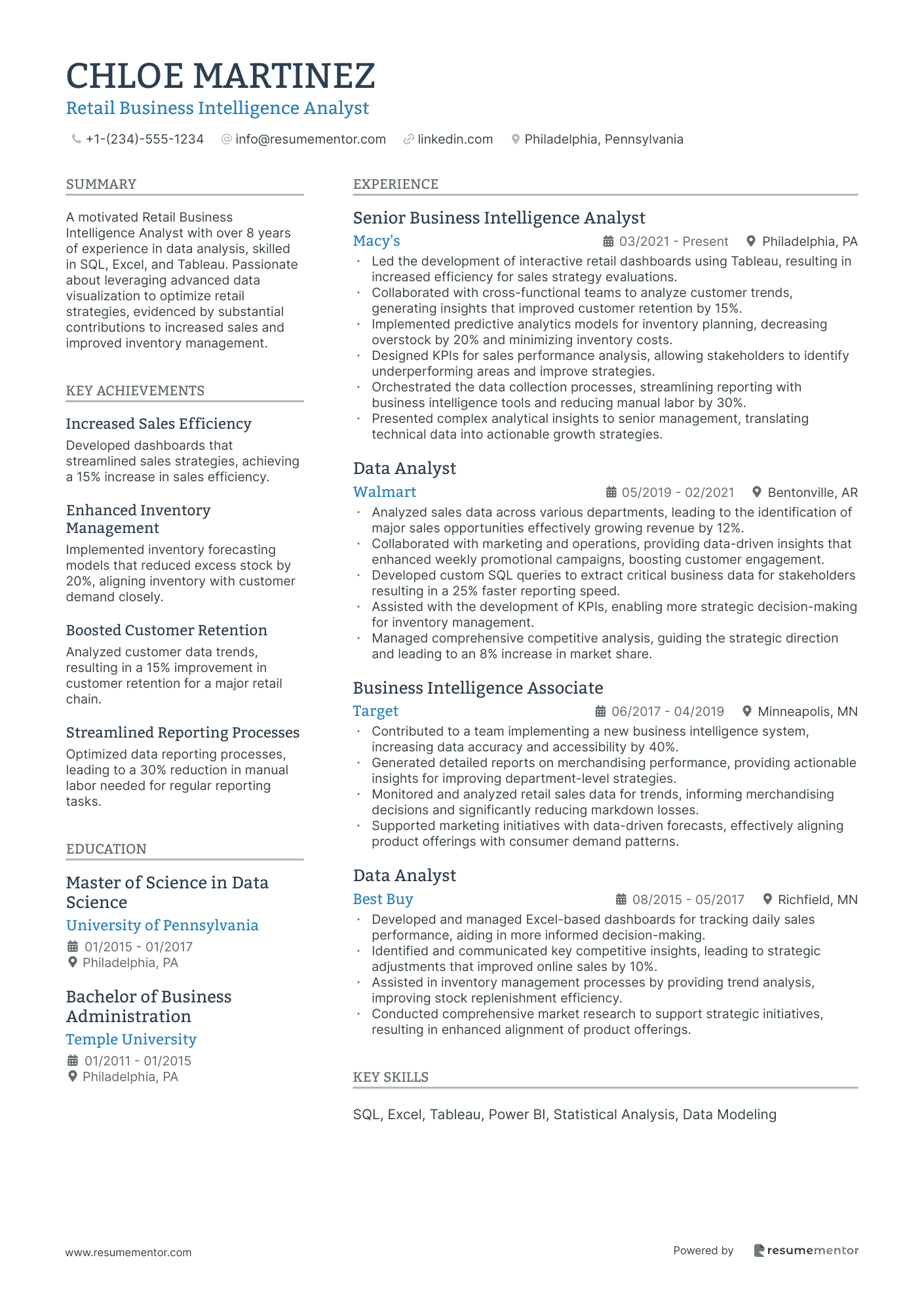 Retail Business Intelligence Analyst