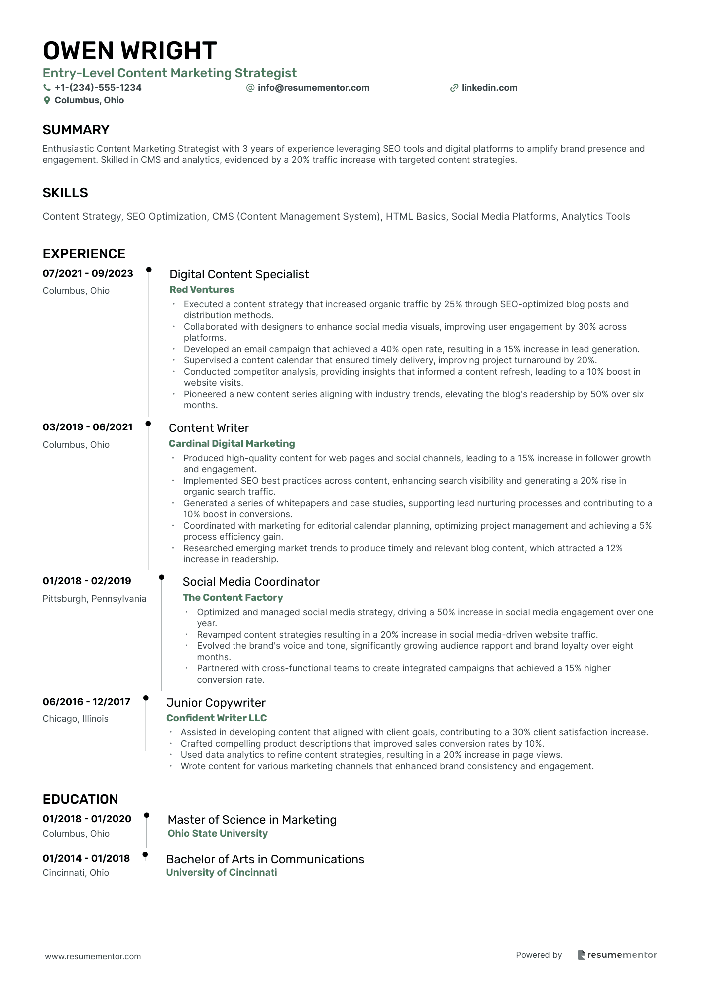 Entry Level Content Marketing Strategist