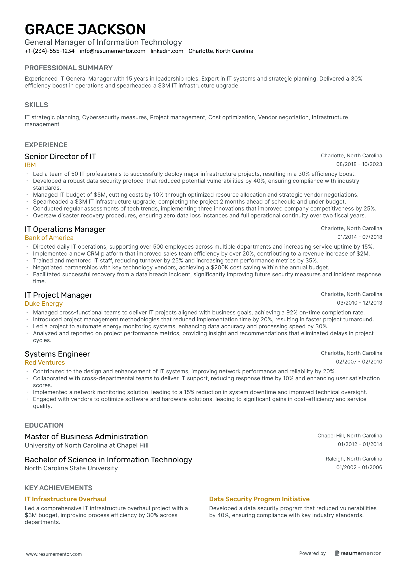 General Manager of Information Technology