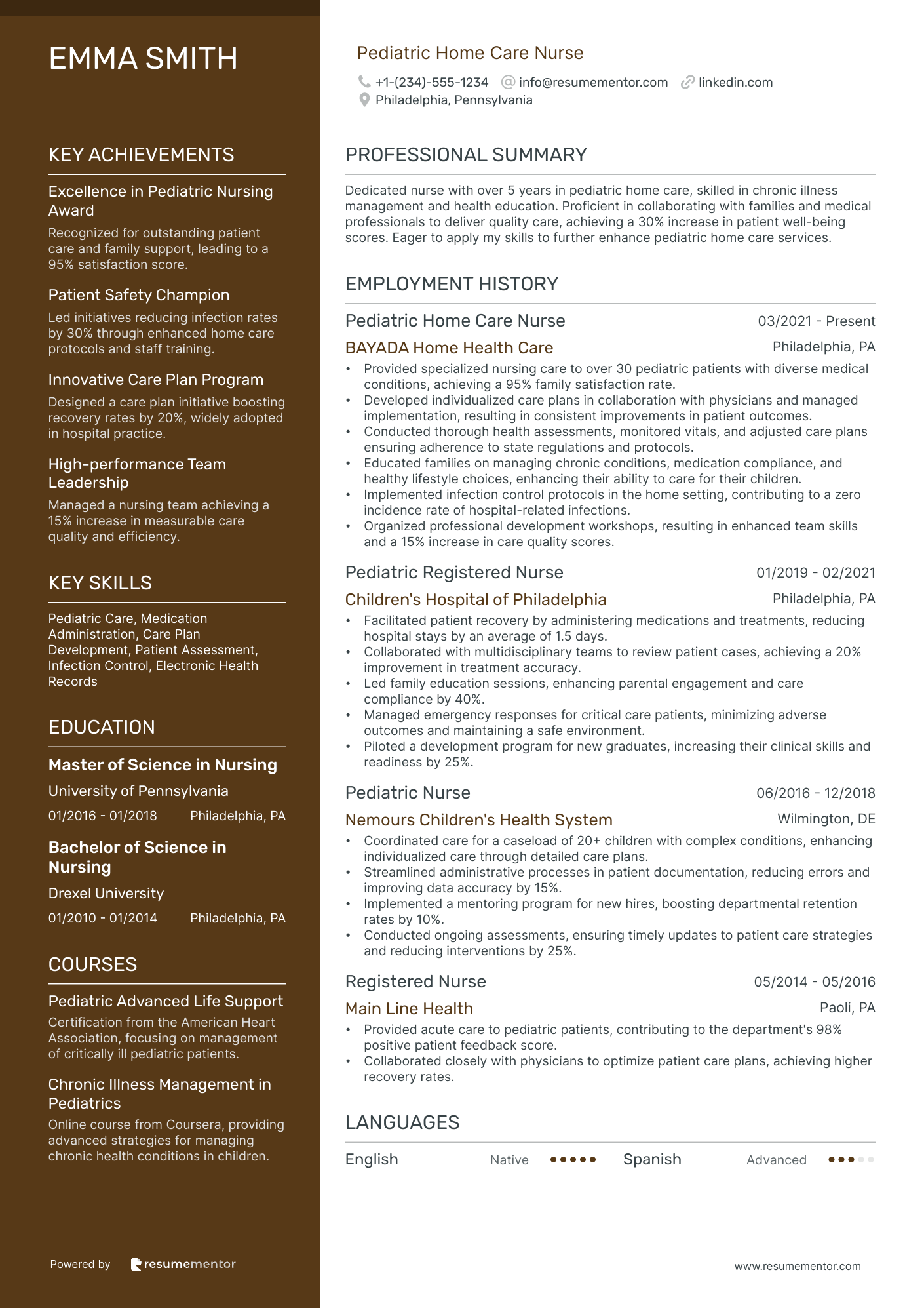 Pediatric Home Care Nurse