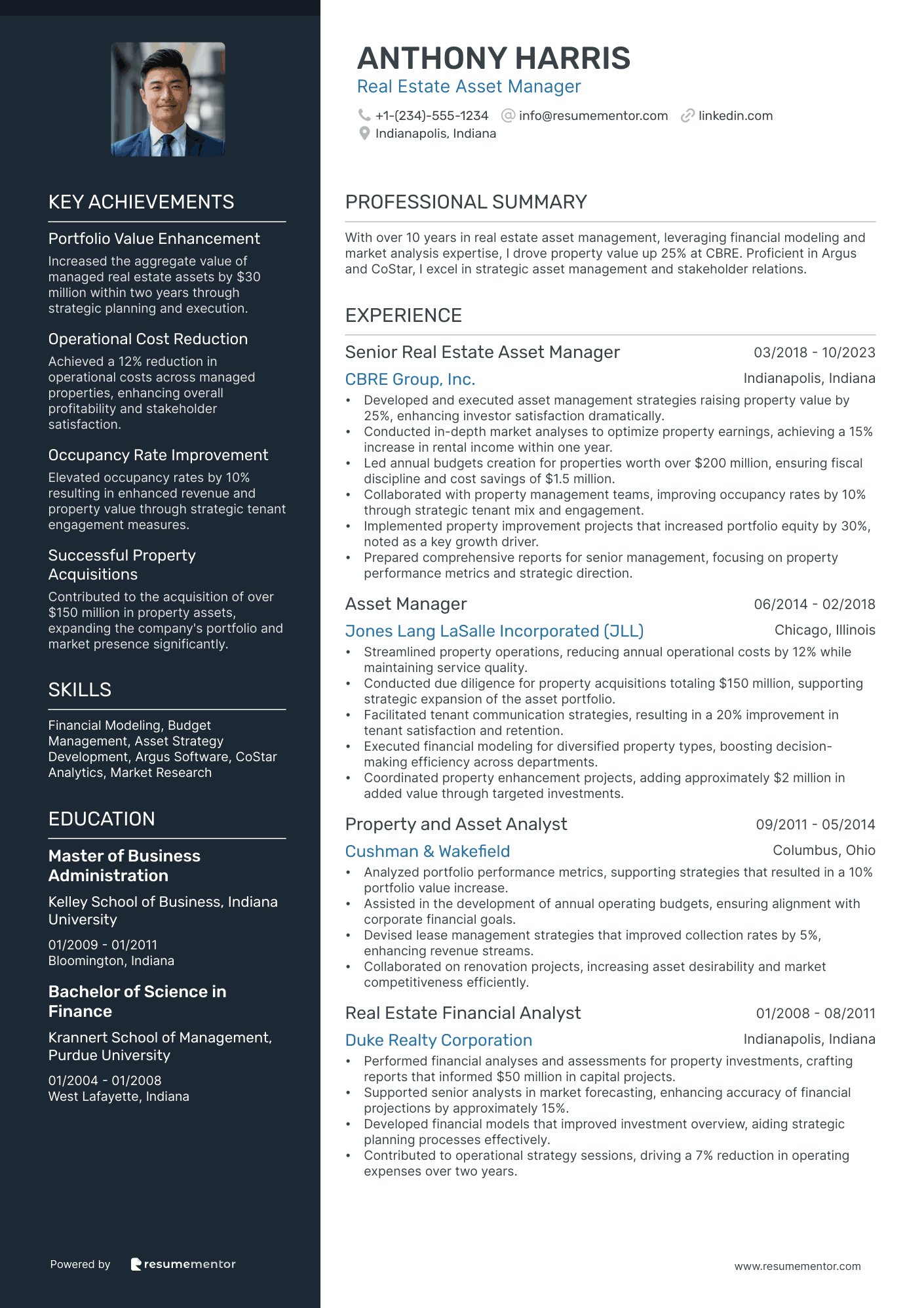 Real Estate Asset Manager