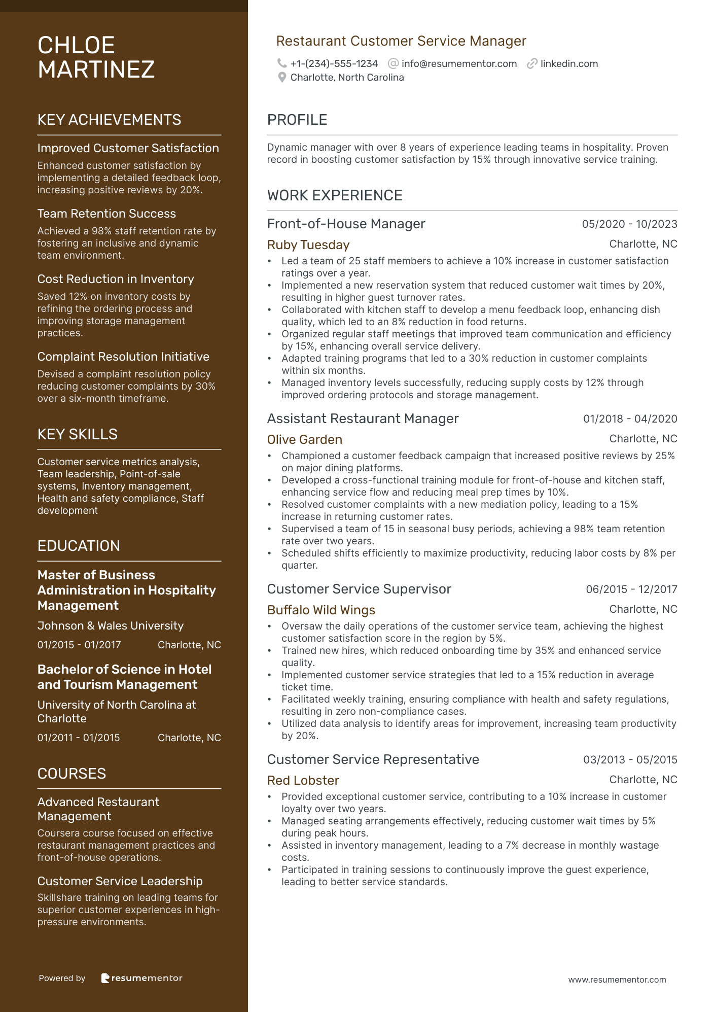 Restaurant Customer Service Manager