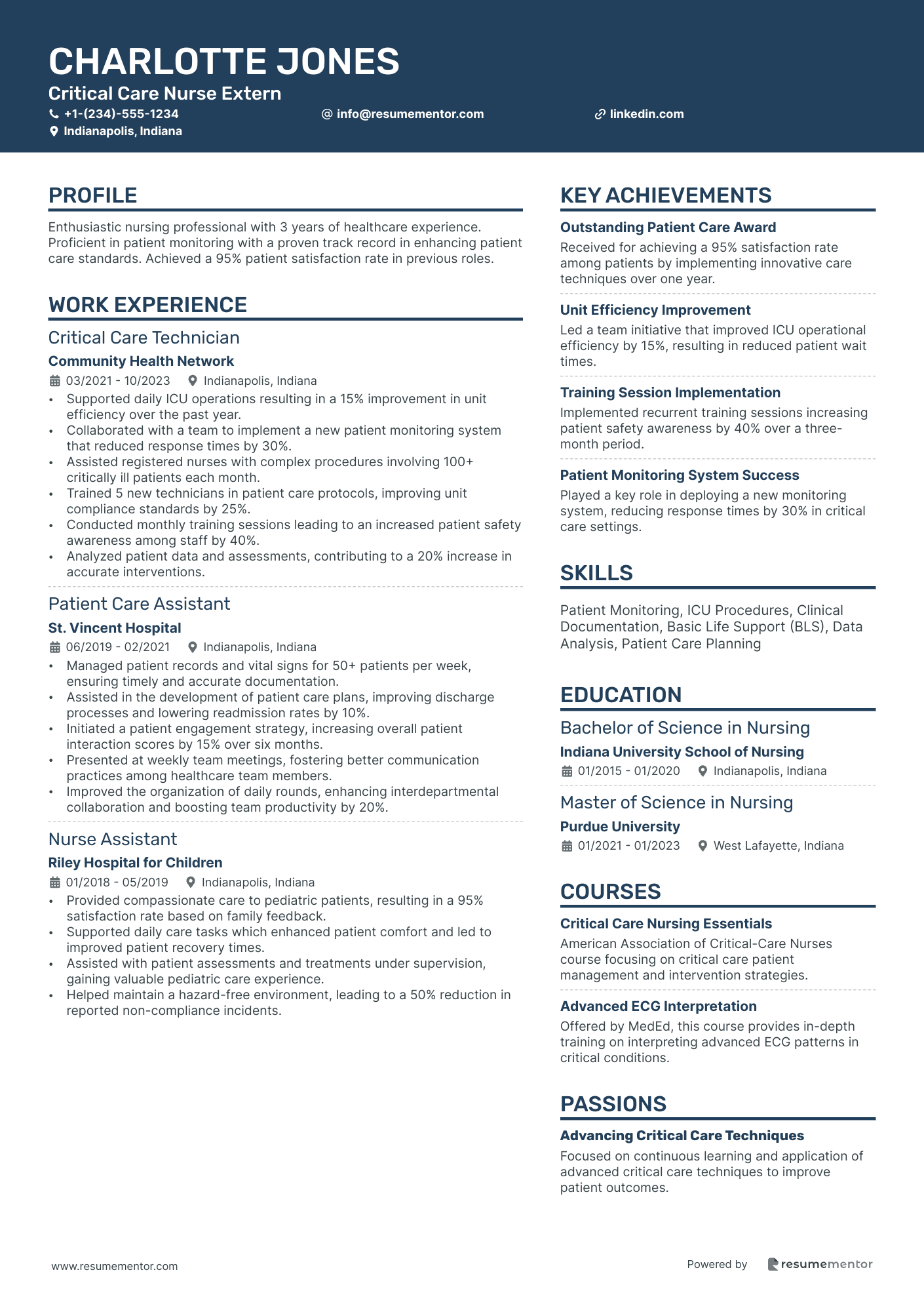 Critical Care Nurse Extern