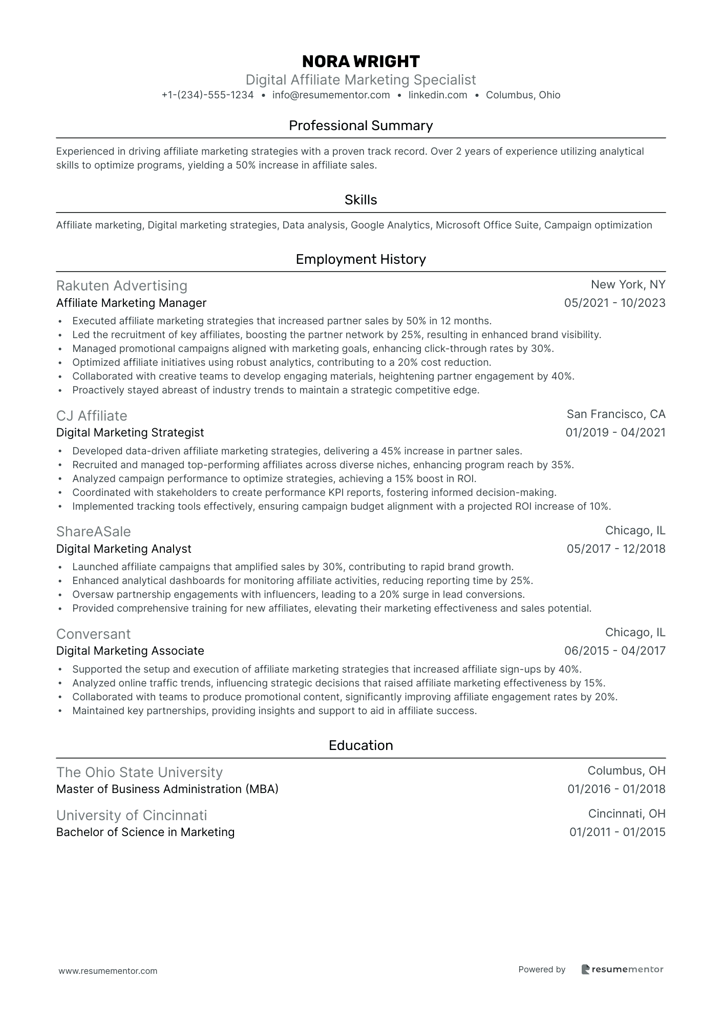 Digital Affiliate Marketing Specialist