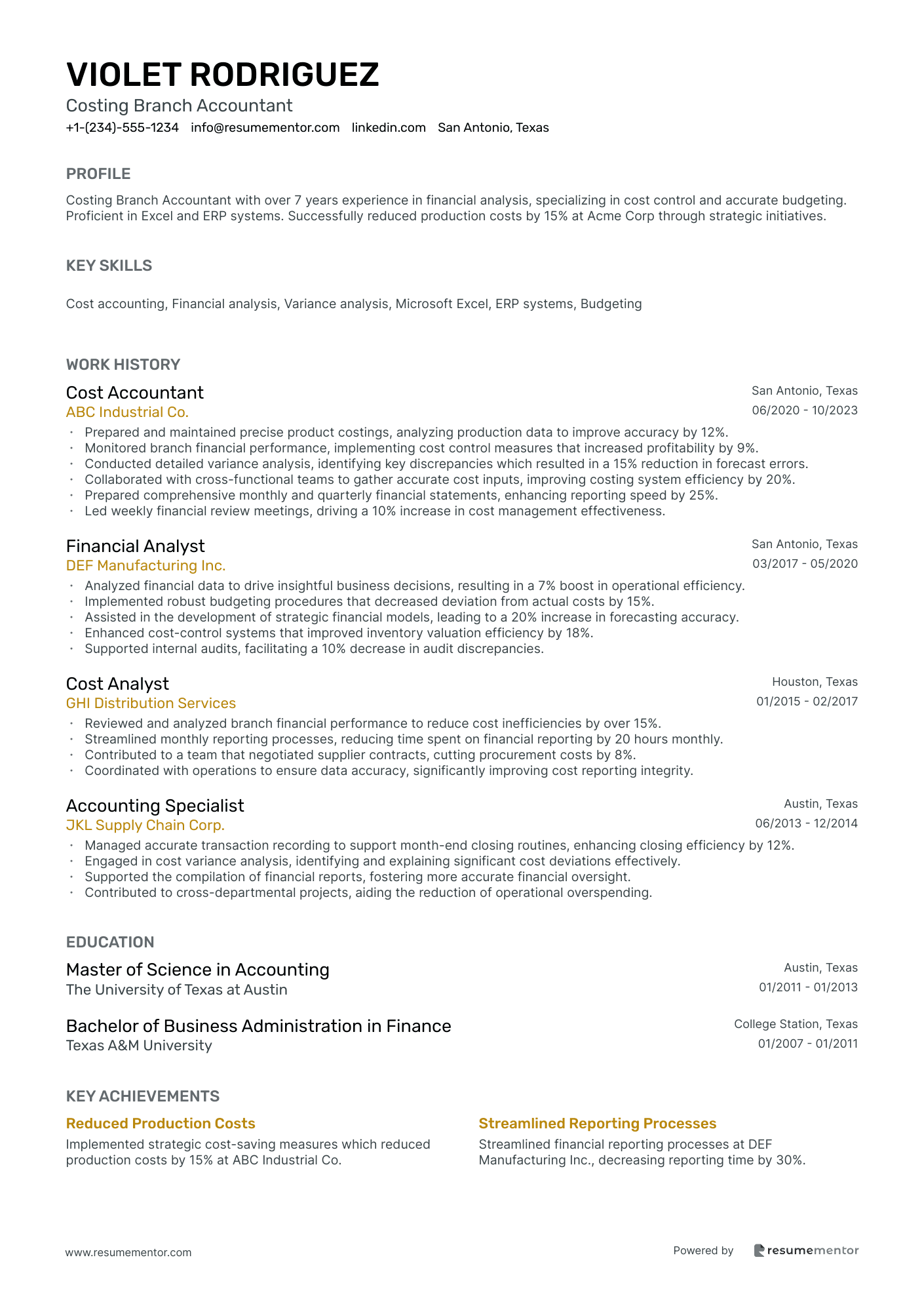 Costing Branch Accountant