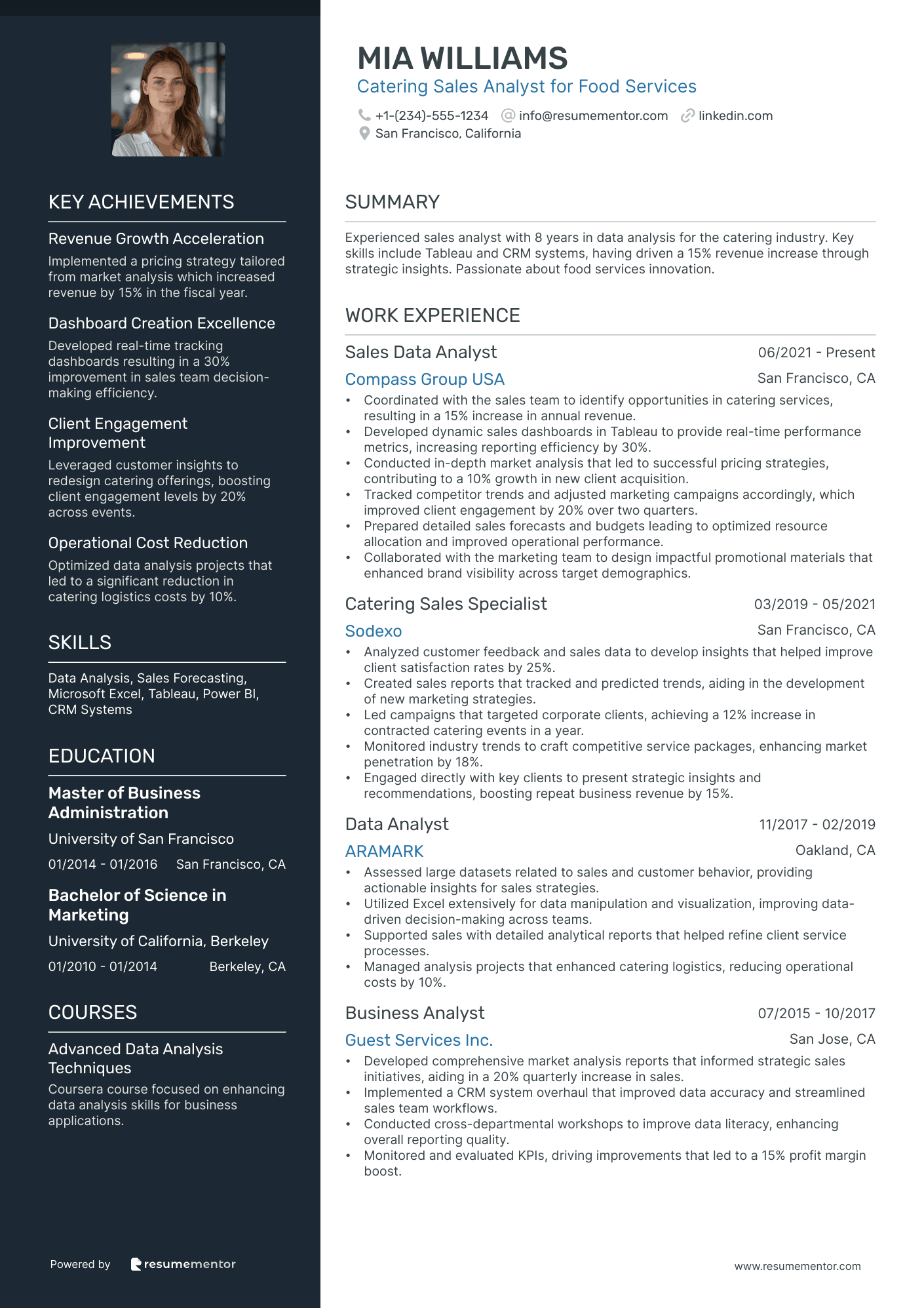 Catering Sales Analyst for Food Services