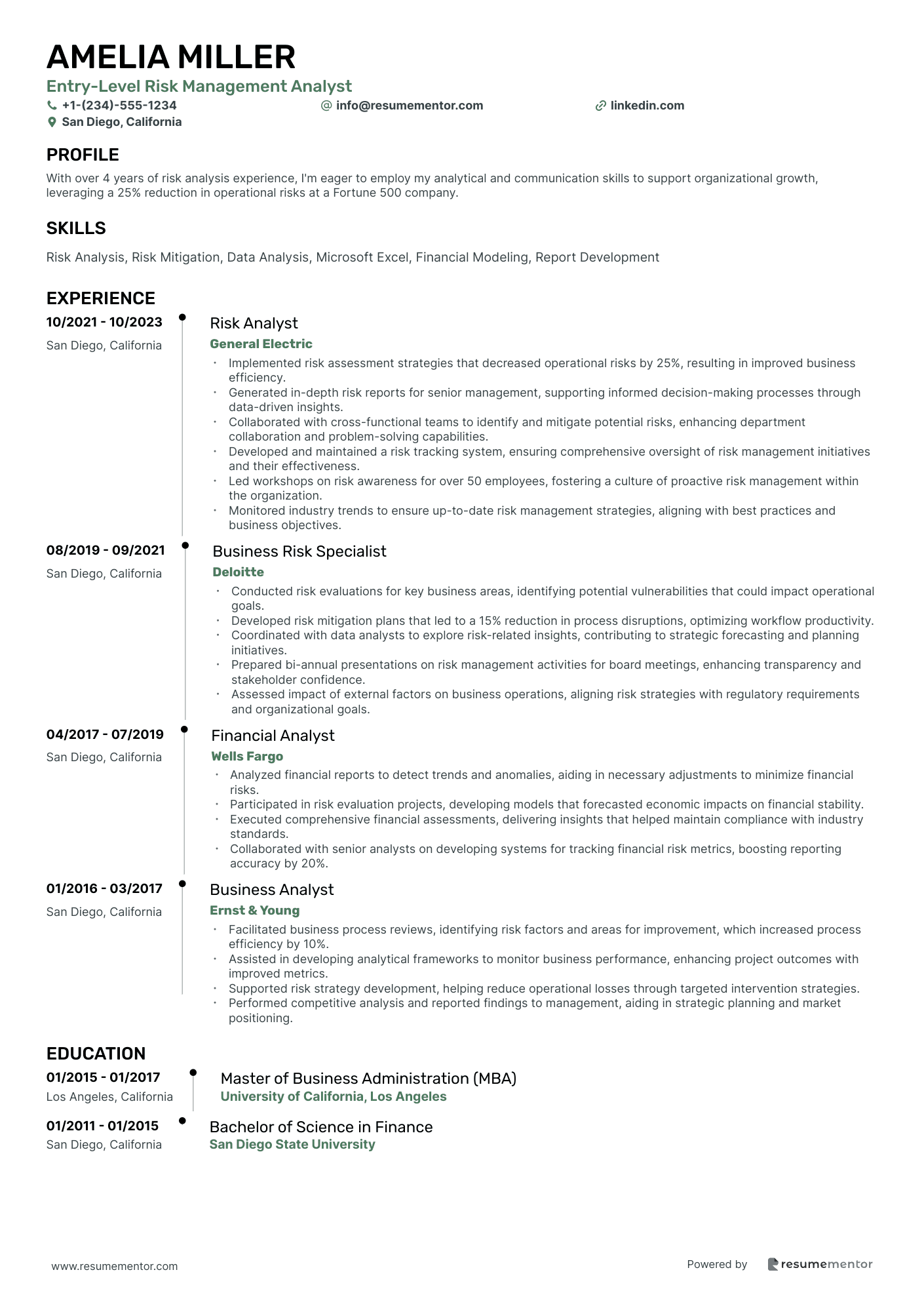 Entry Level Risk Management Analyst