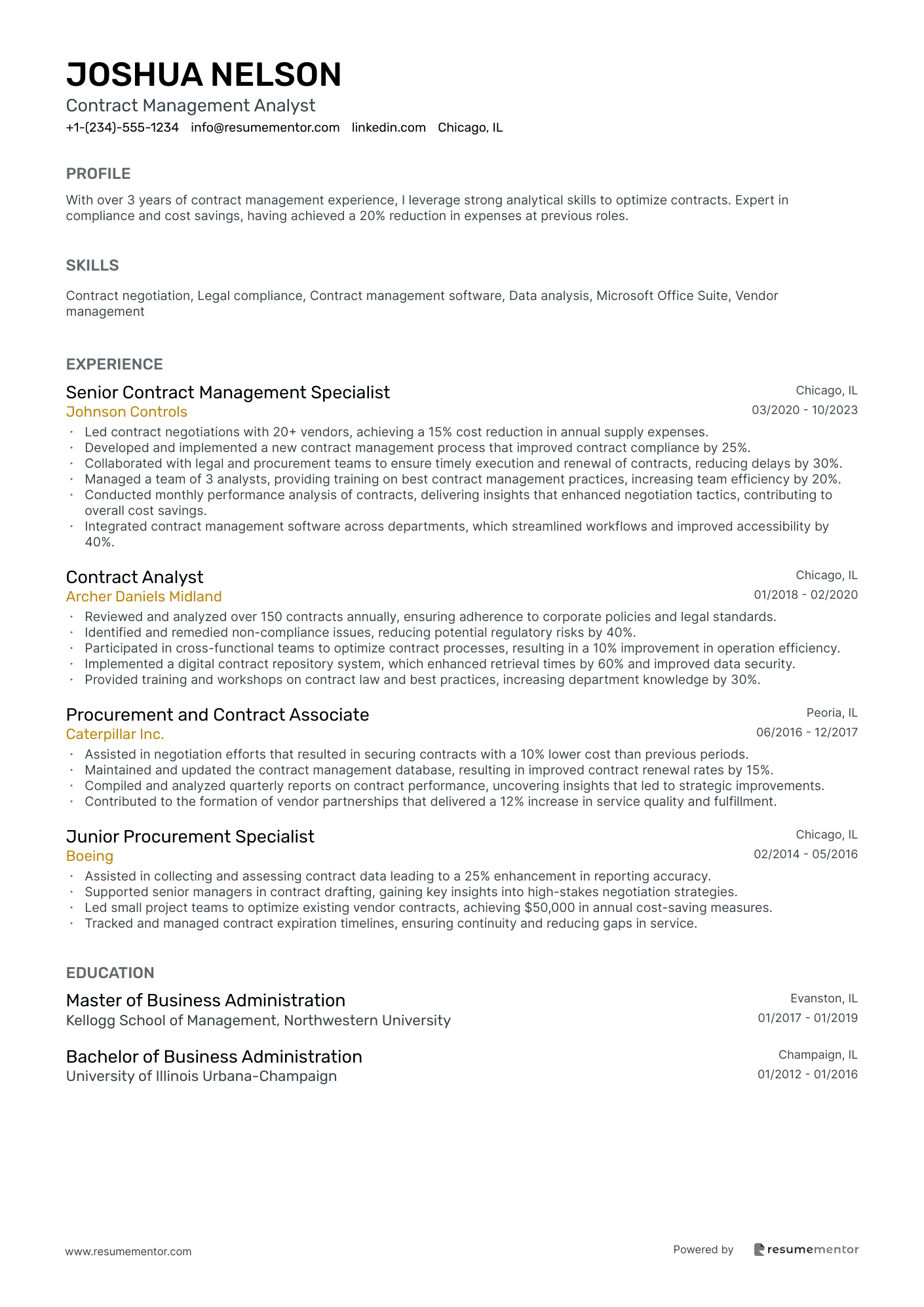 Contract Management Analyst