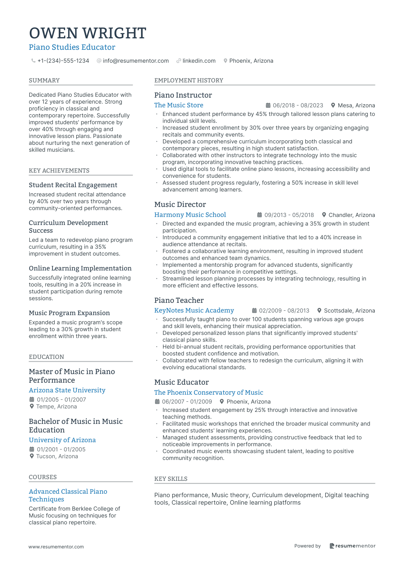 Piano Studies Educator