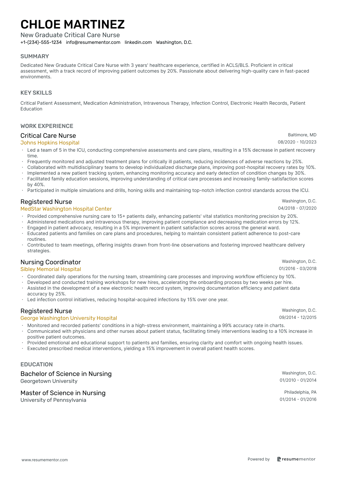 New Graduate Critical Care Nurse