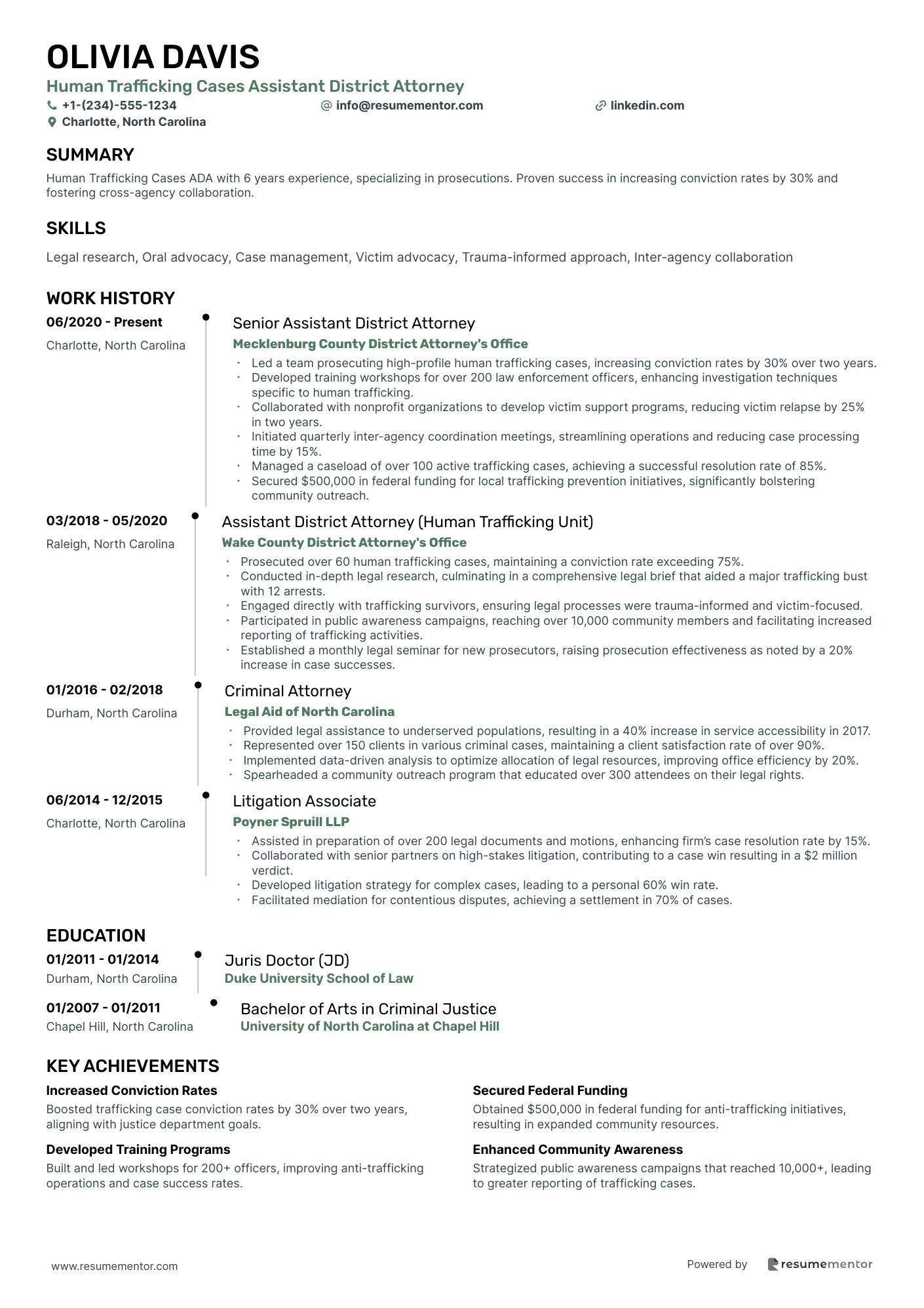 Human Trafficking Cases Assistant District Attorney