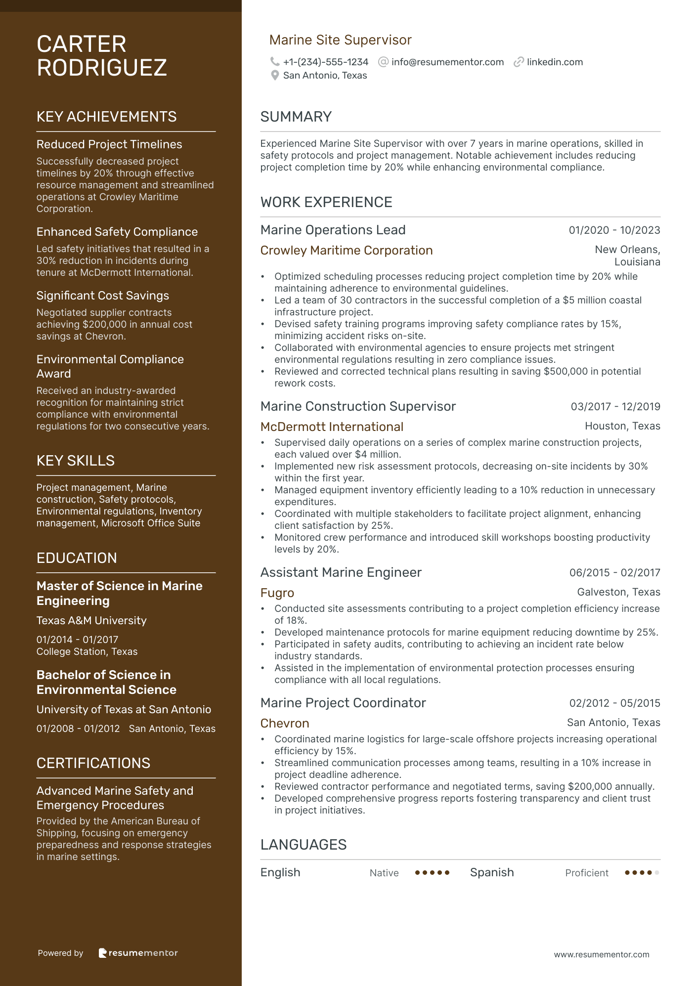 Marine Site Supervisor