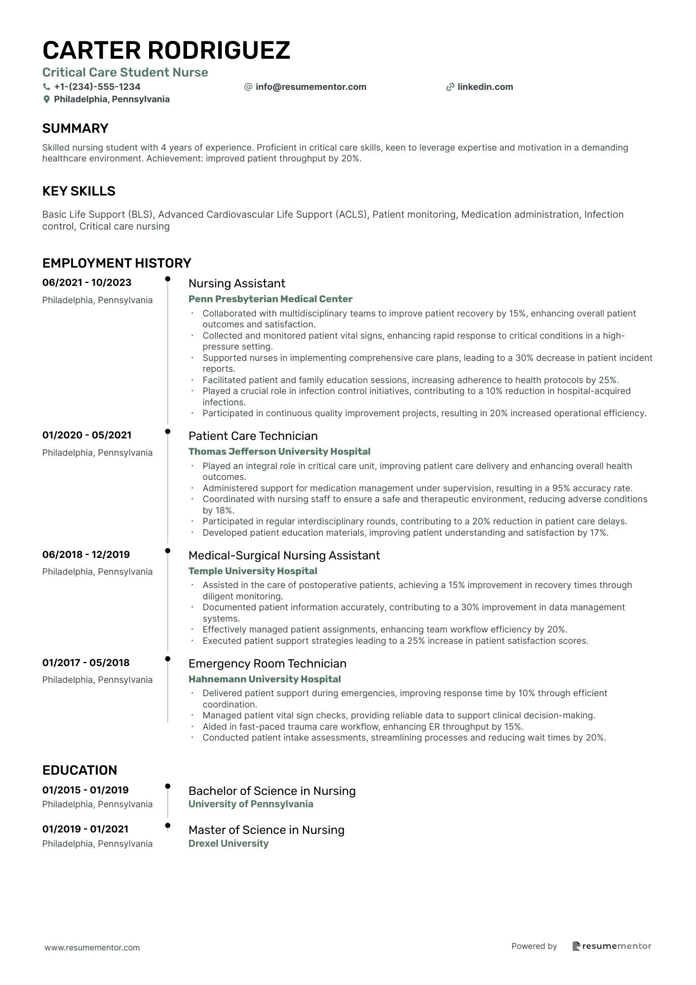 Critical Care Student Nurse