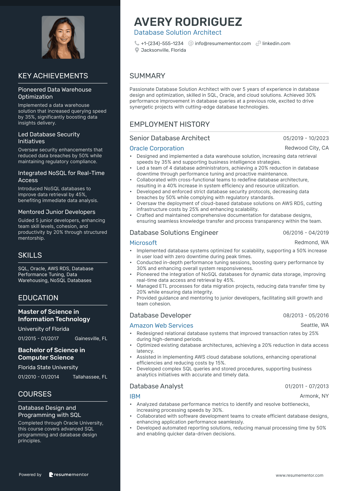 Database Solution Architect