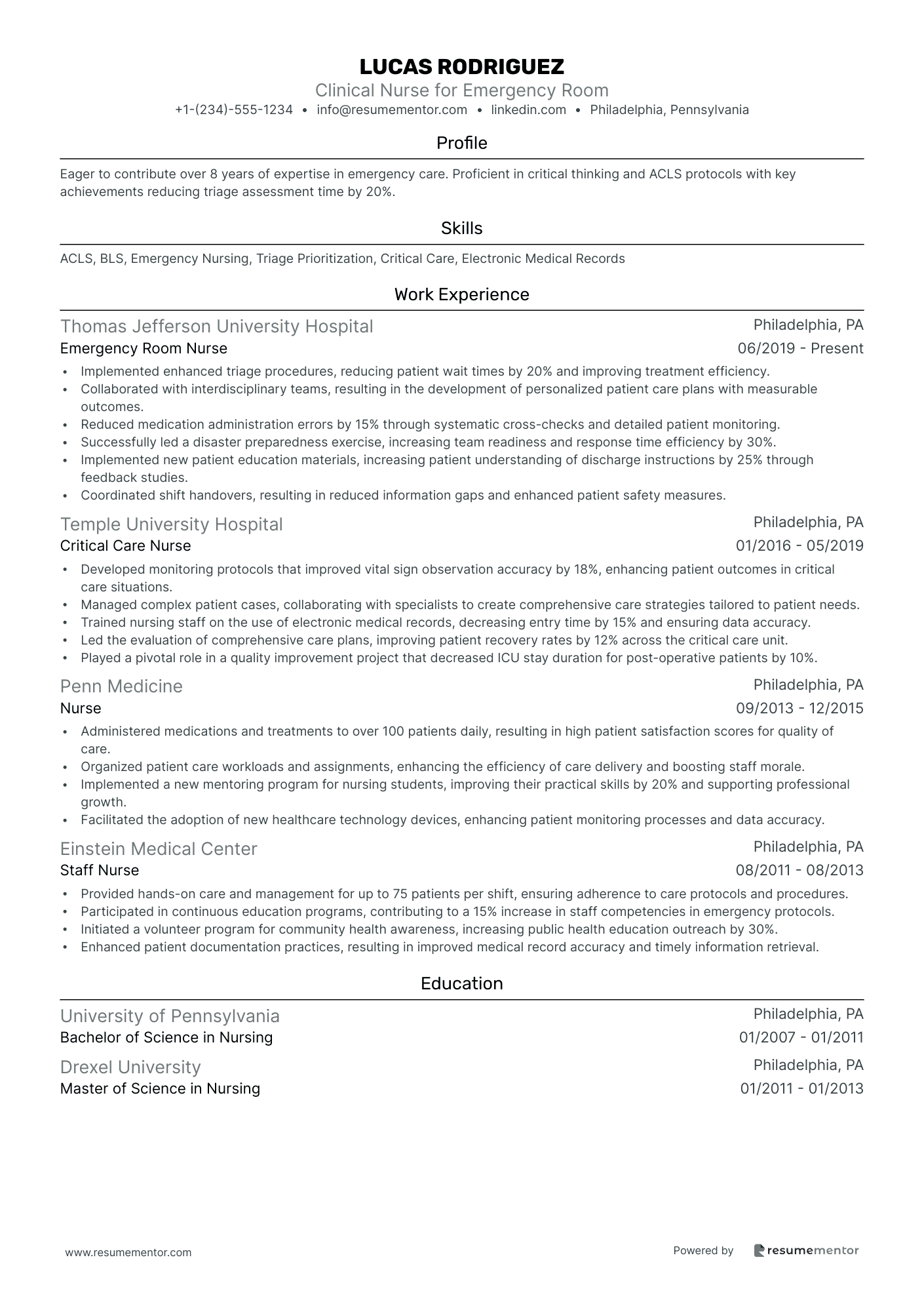 Clinical Nurse for Emergency Room