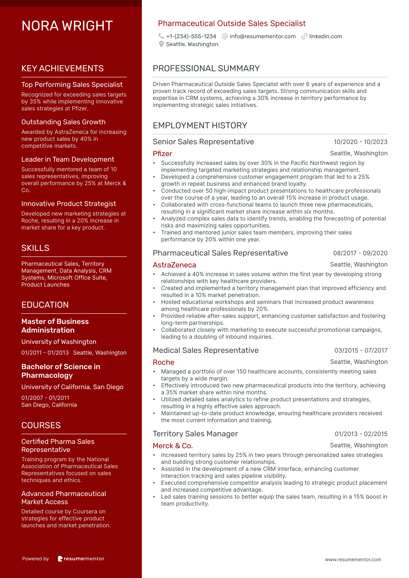 Pharmaceutical Outside Sales Specialist