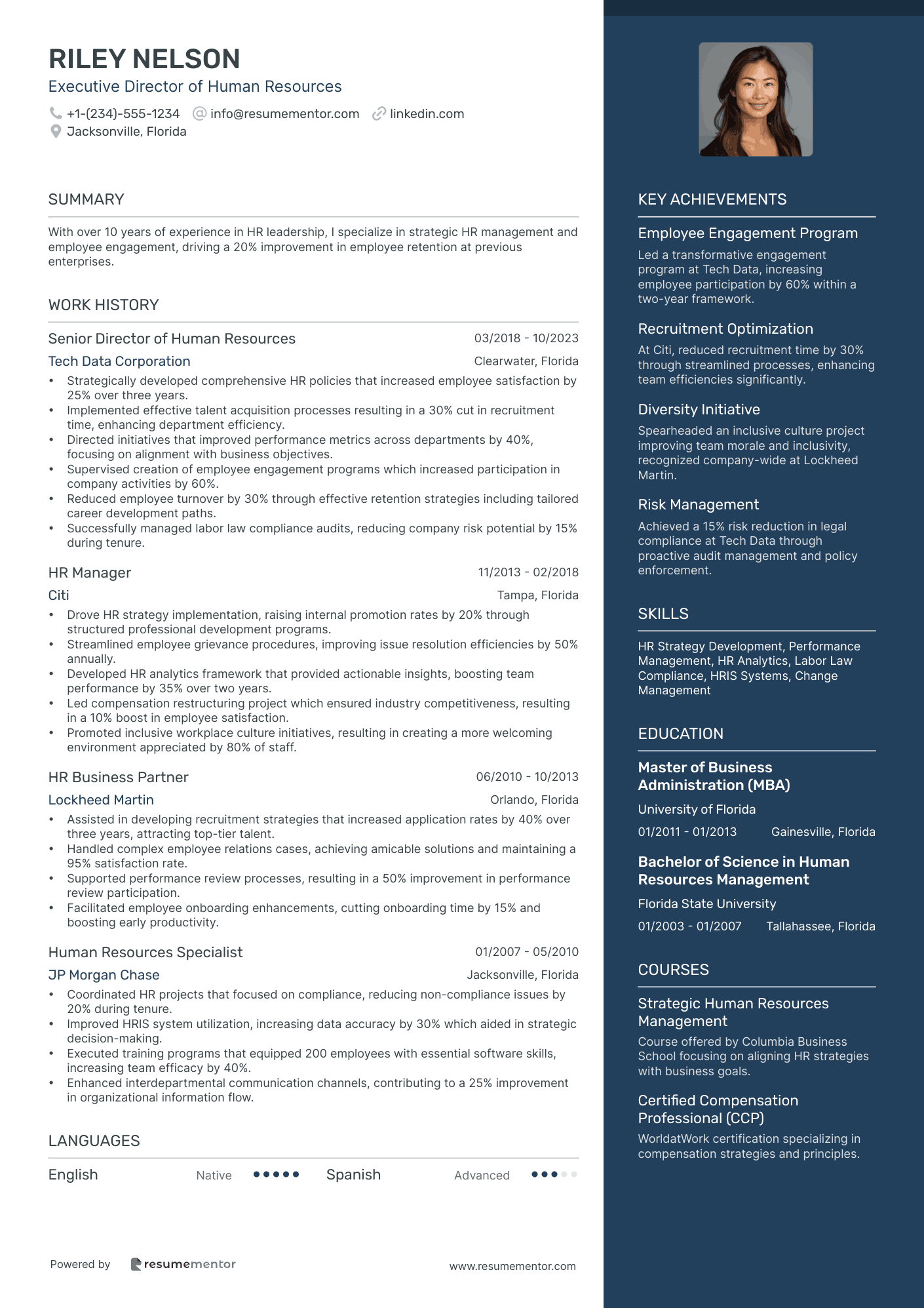 Executive Director of Human Resources