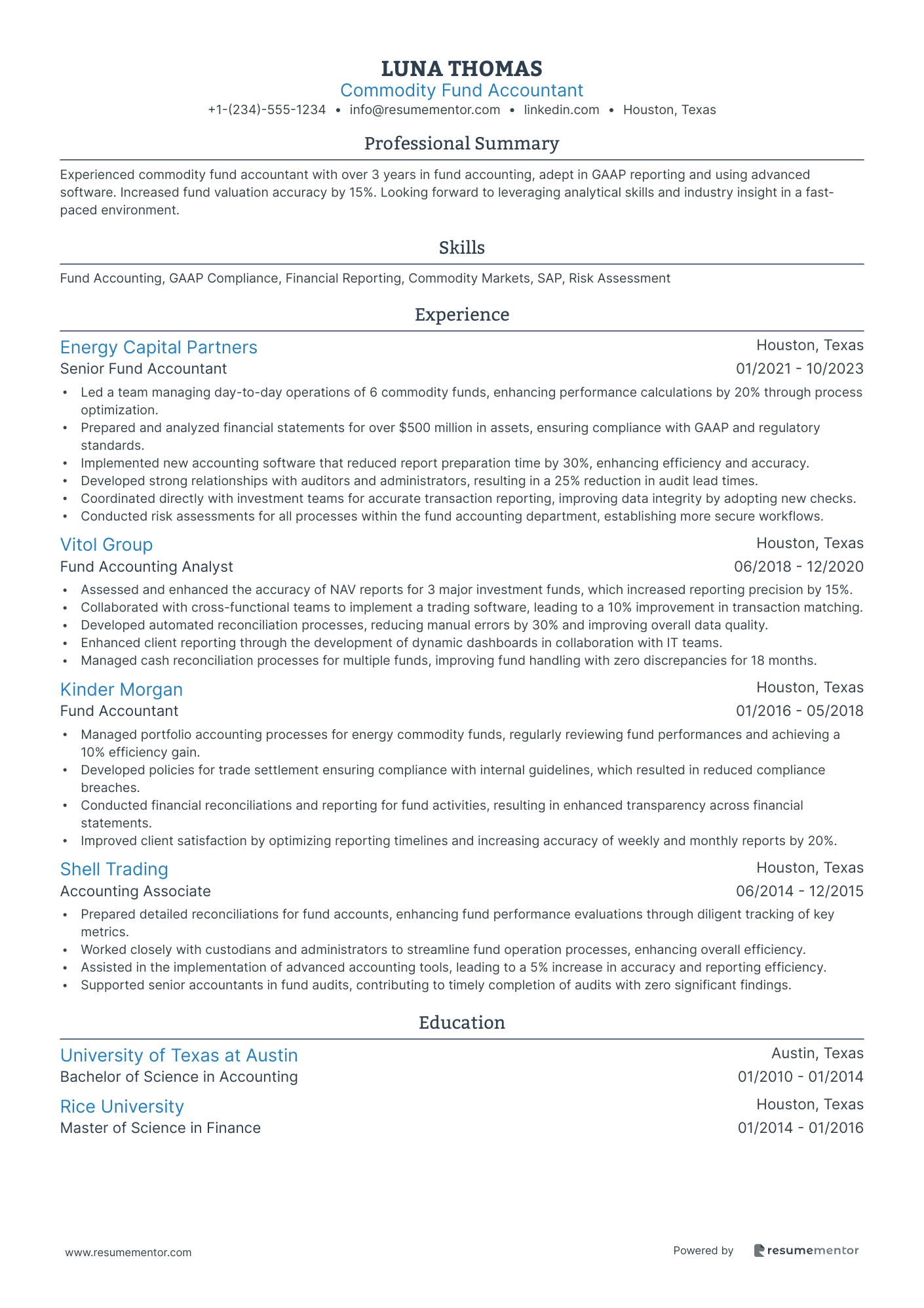 Commodity Fund Accountant