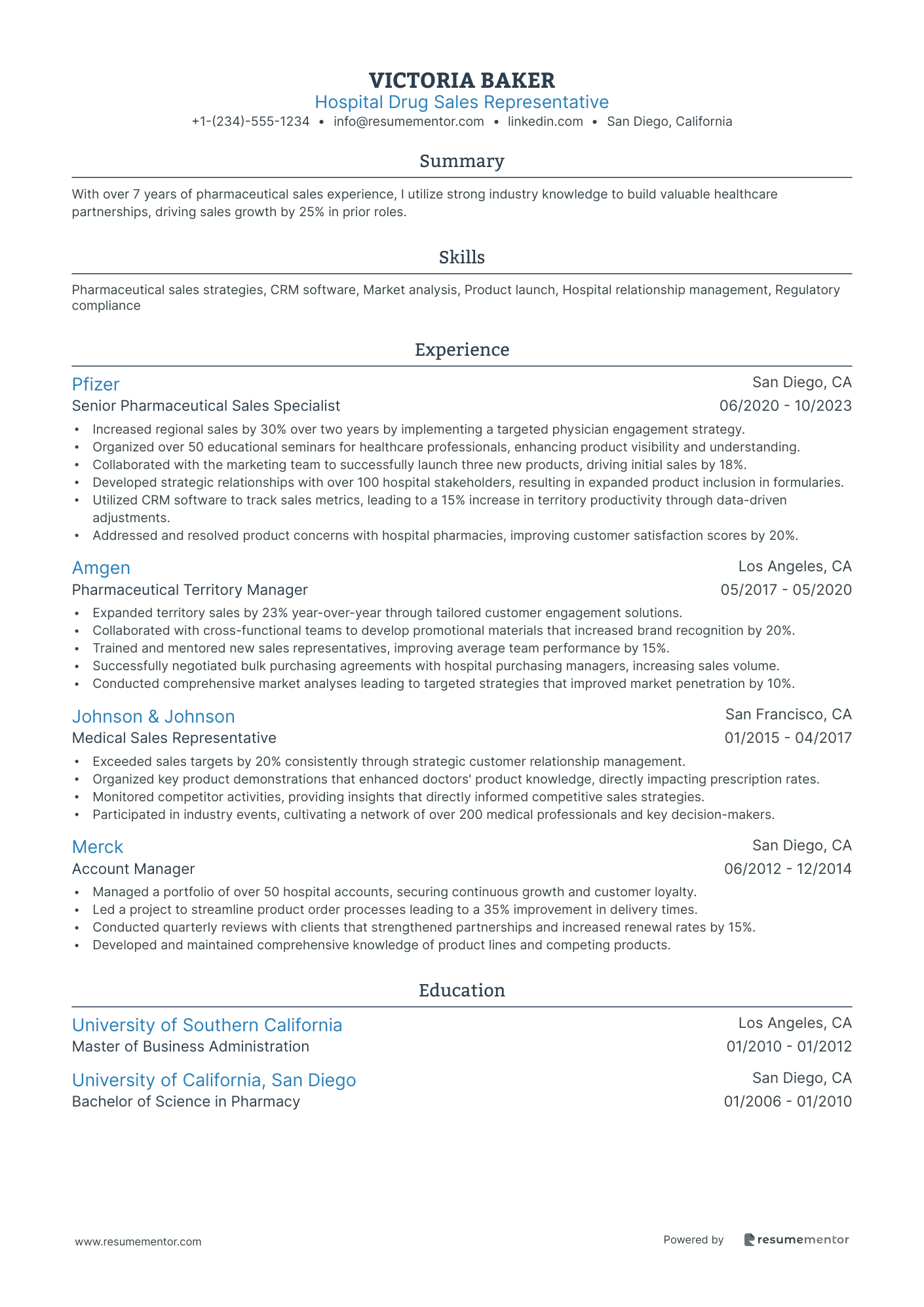 Hospital Drug Sales Representative