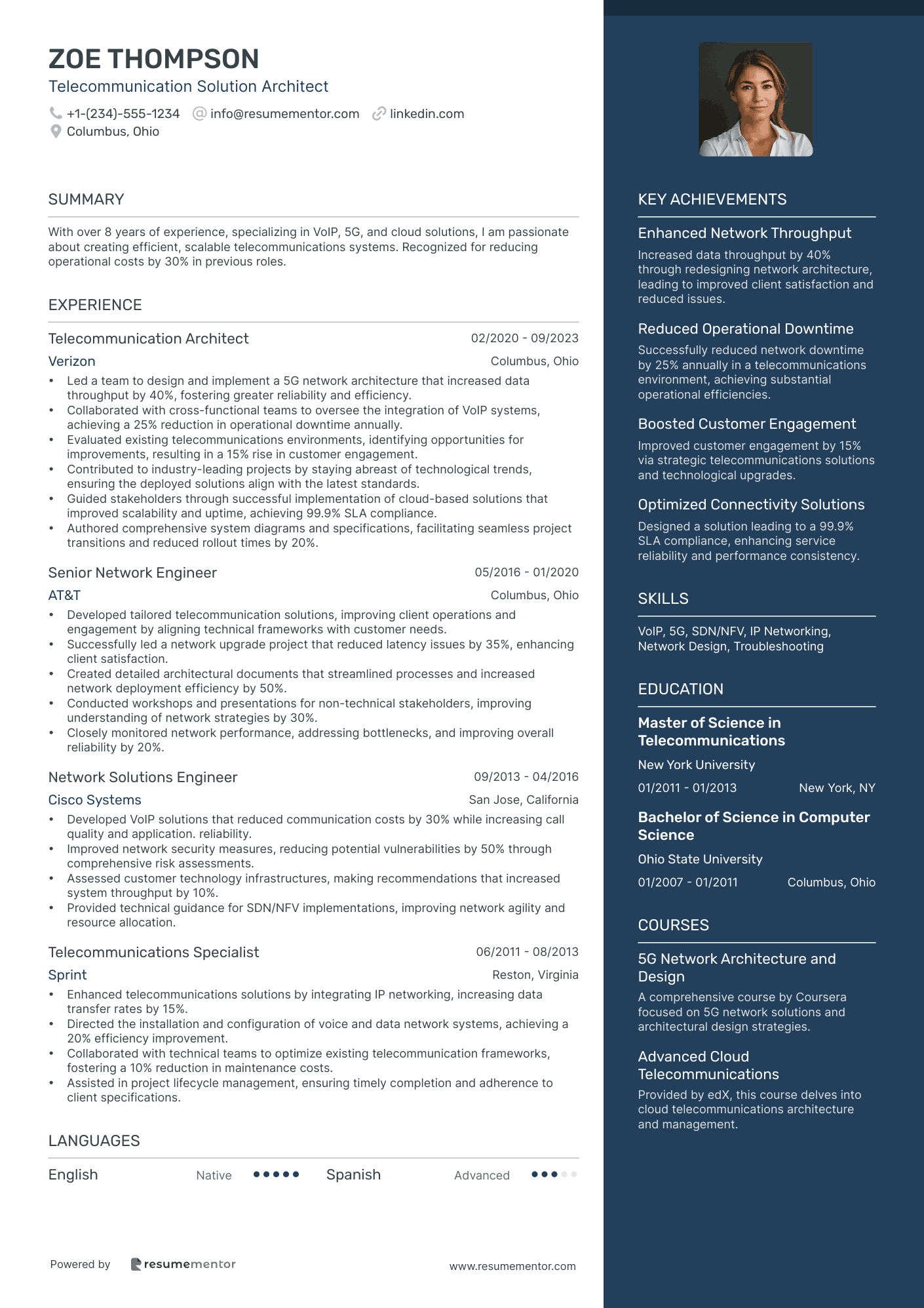Telecommunication Solution Architect