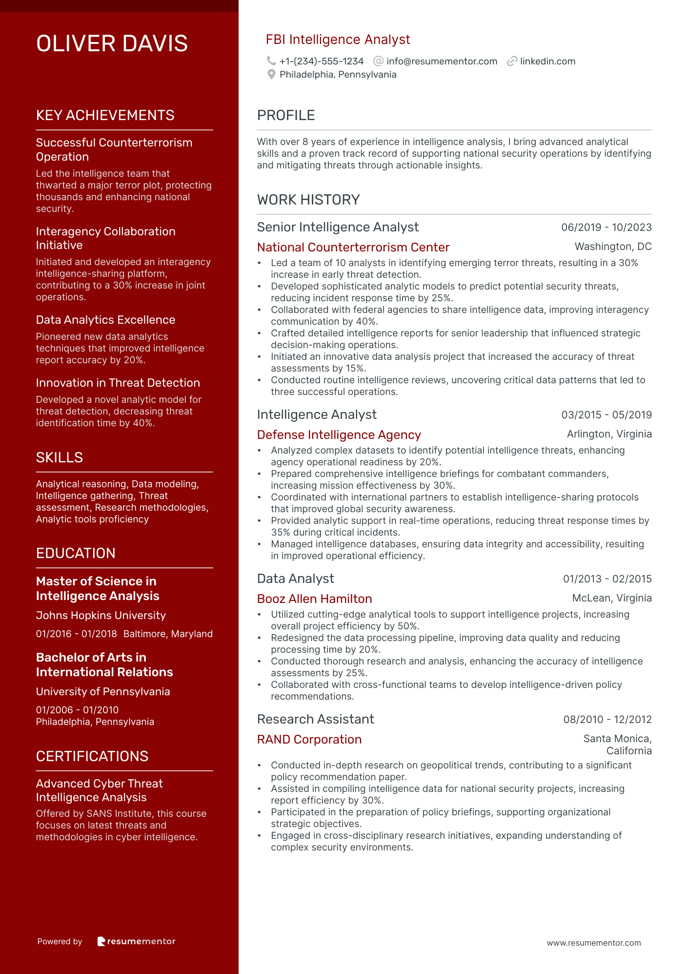 FBI Intelligence Analyst