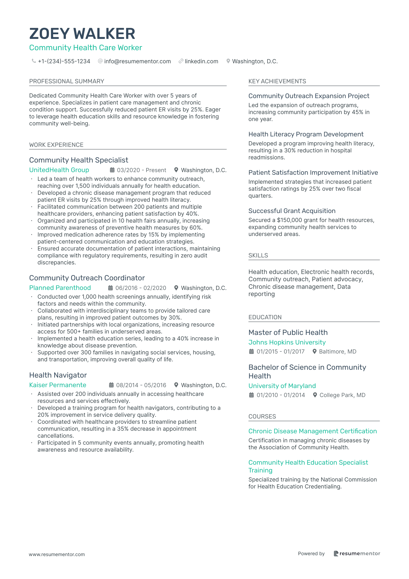 Community Health Care Worker