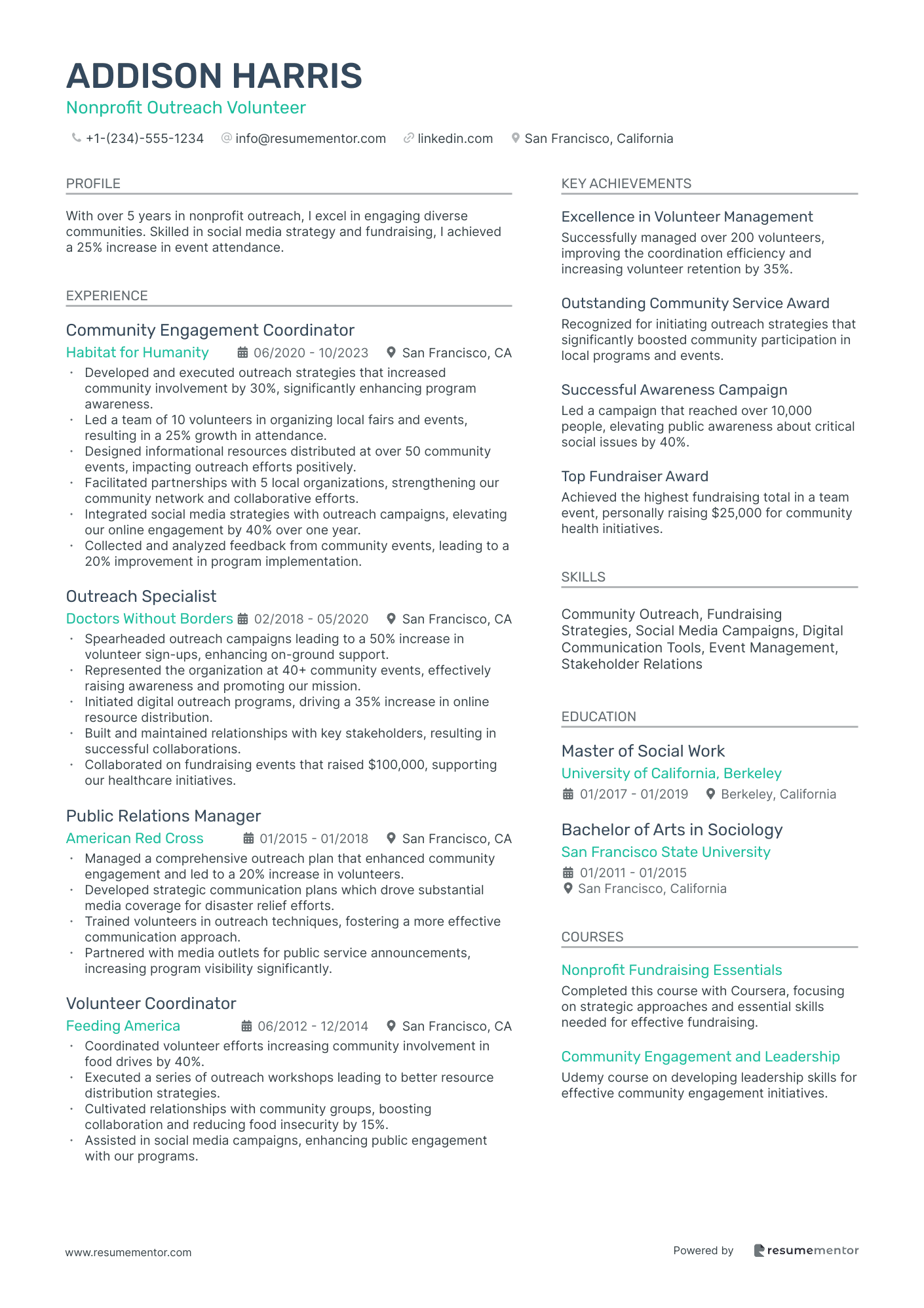 Nonprofit Outreach Volunteer