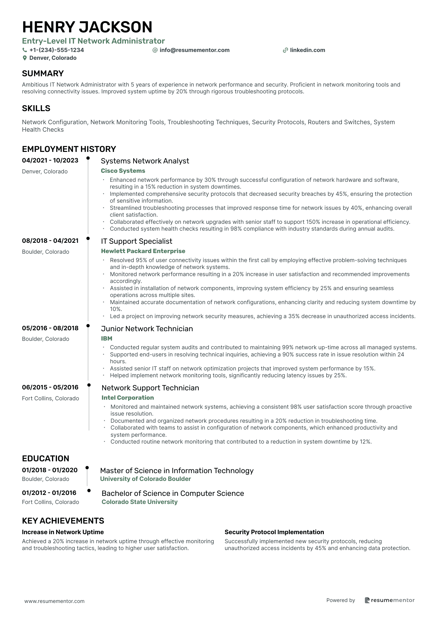 Entry Level IT Network Administrator